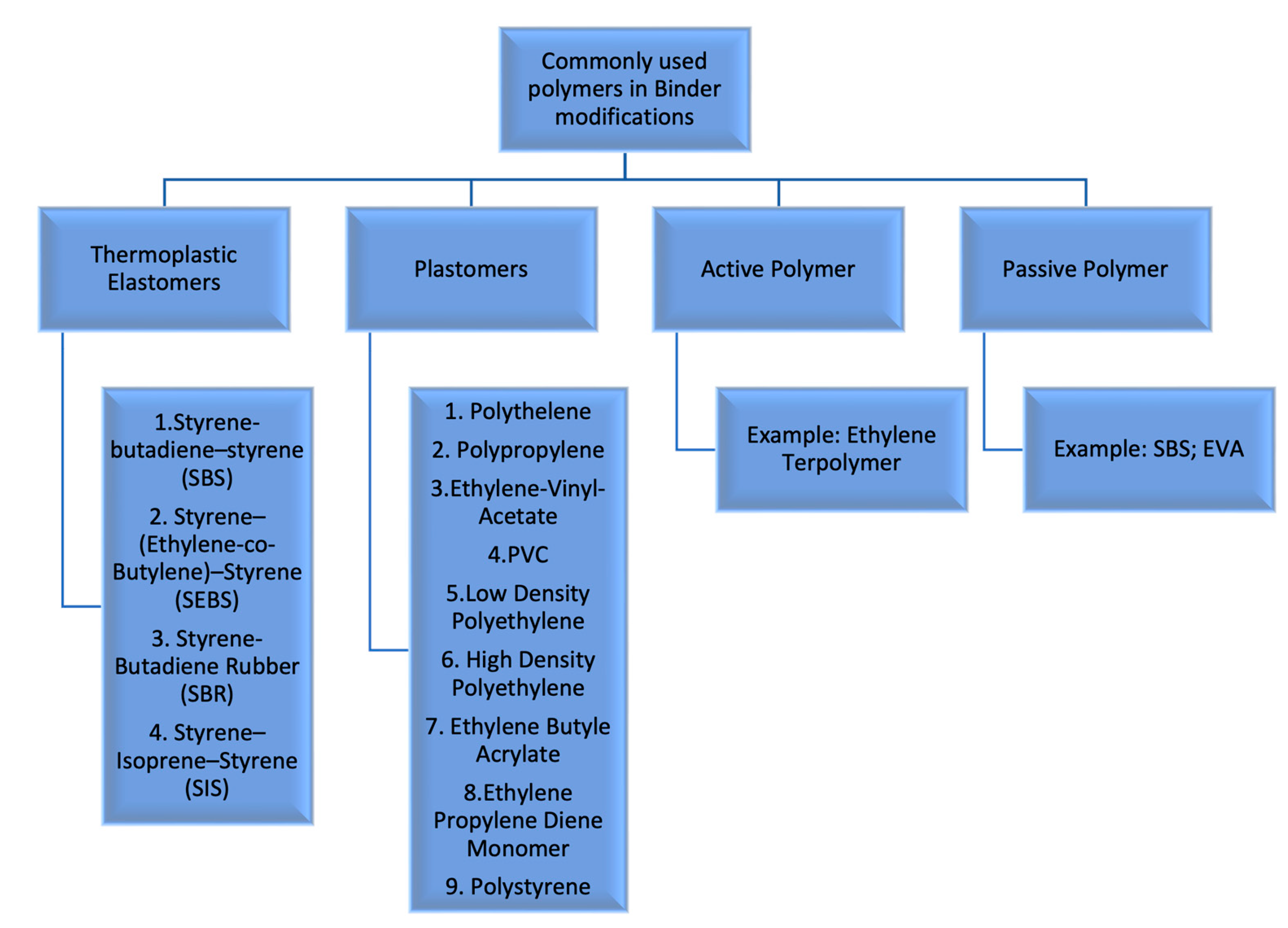 Civileng 04 00049 g008