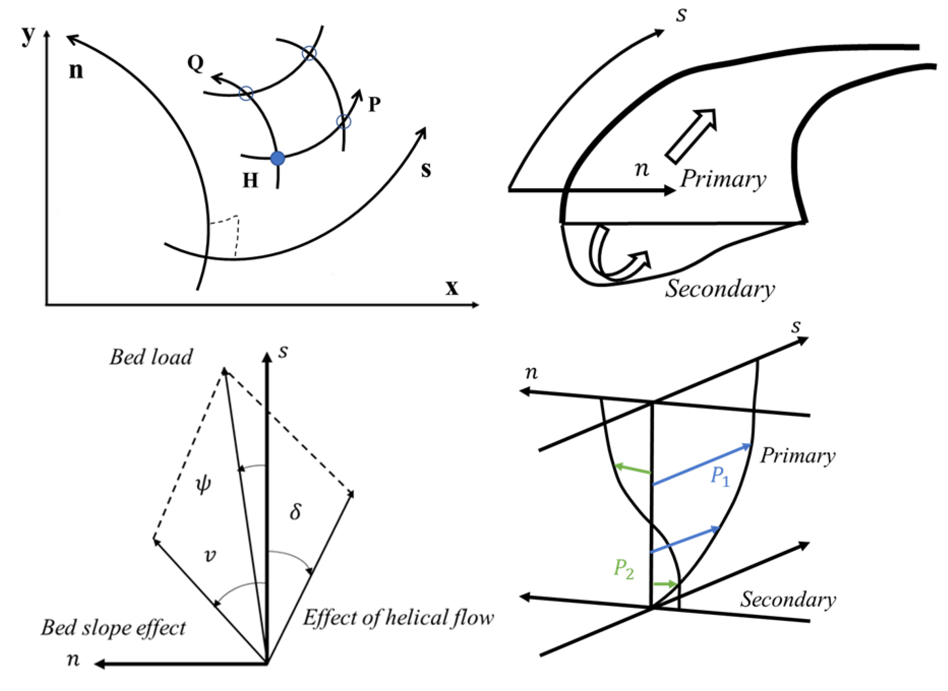 Civileng 04 00050 g003