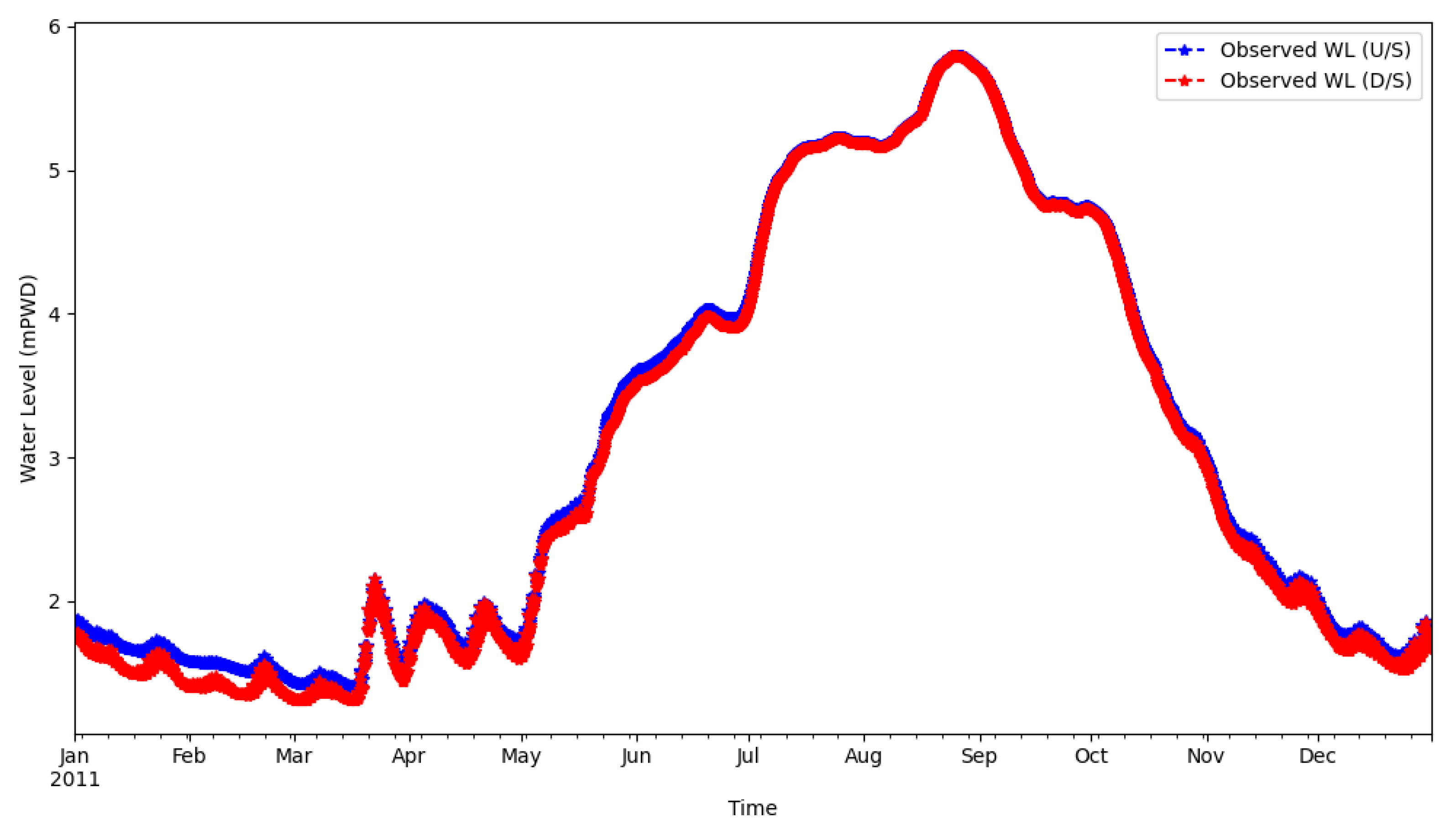 Civileng 04 00050 g006