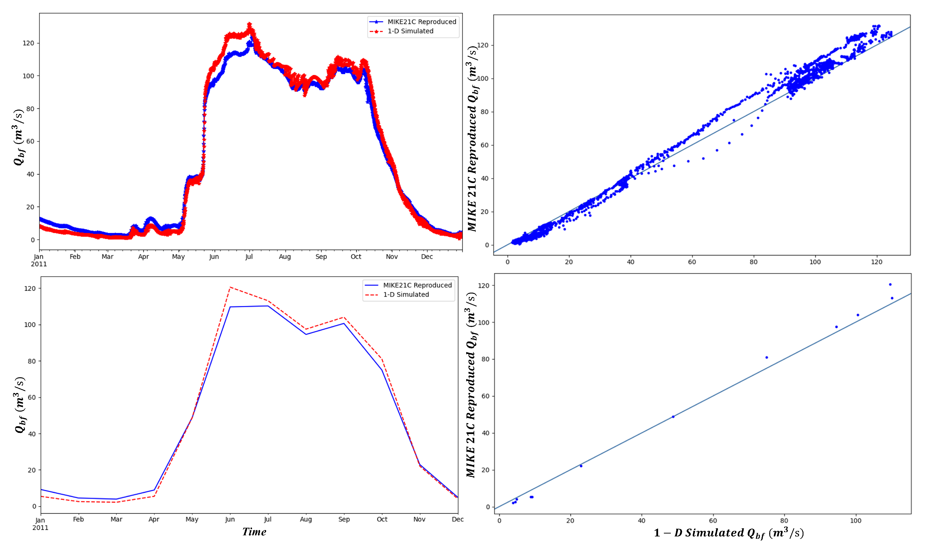 Civileng 04 00050 g009