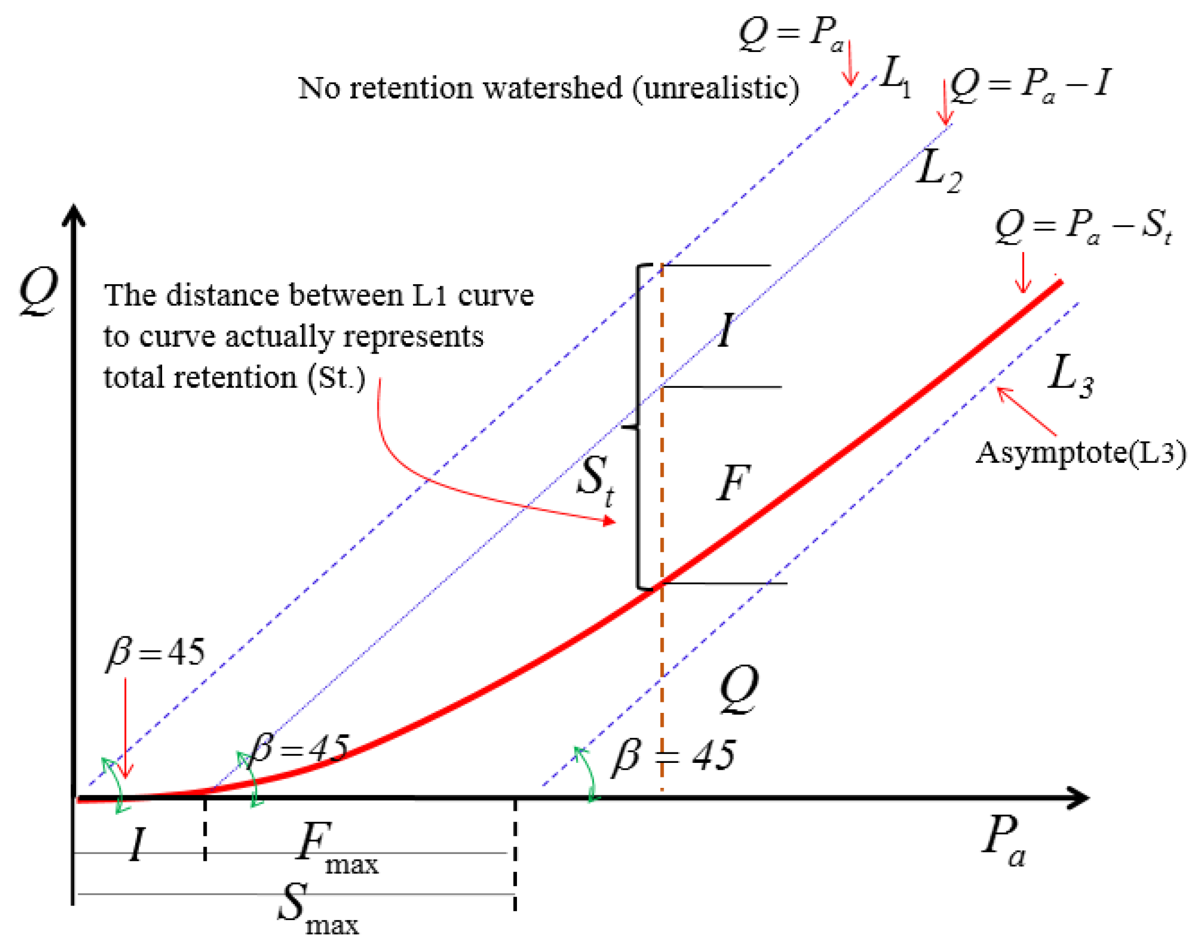 Civileng 04 00052 g001