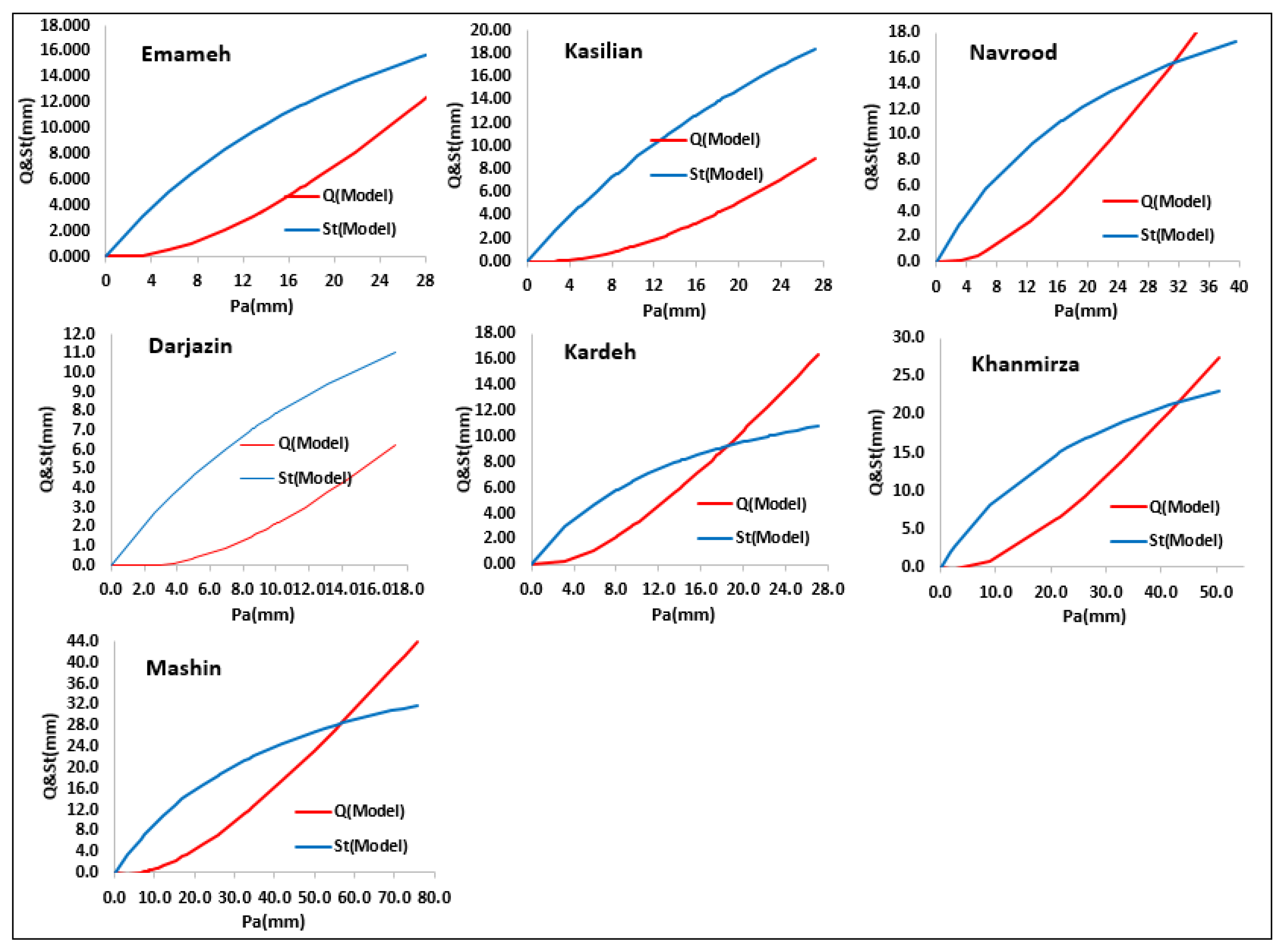 Civileng 04 00052 g010