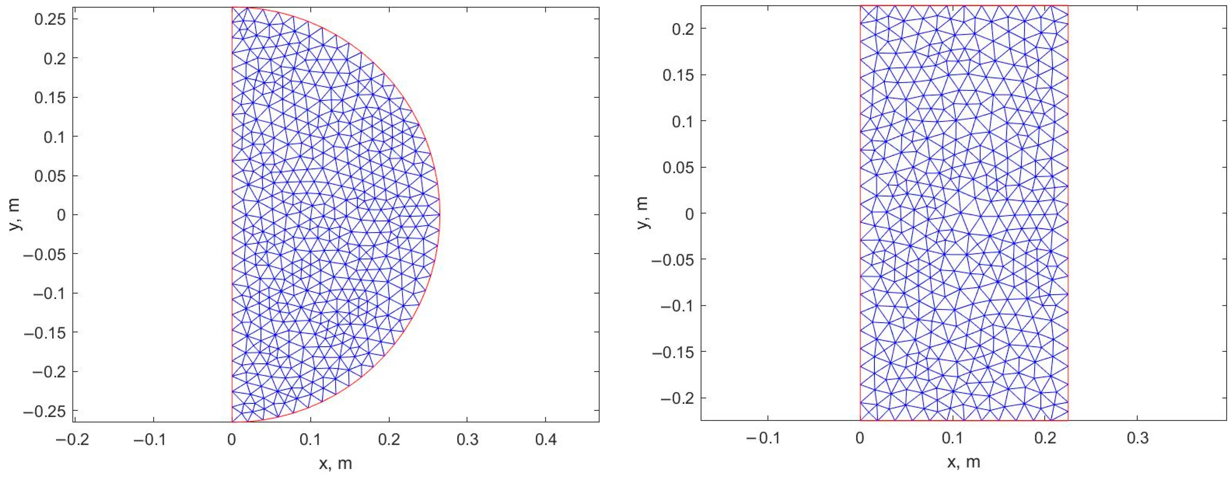 Civileng 04 00054 g007 Civileng 04 00054 g007