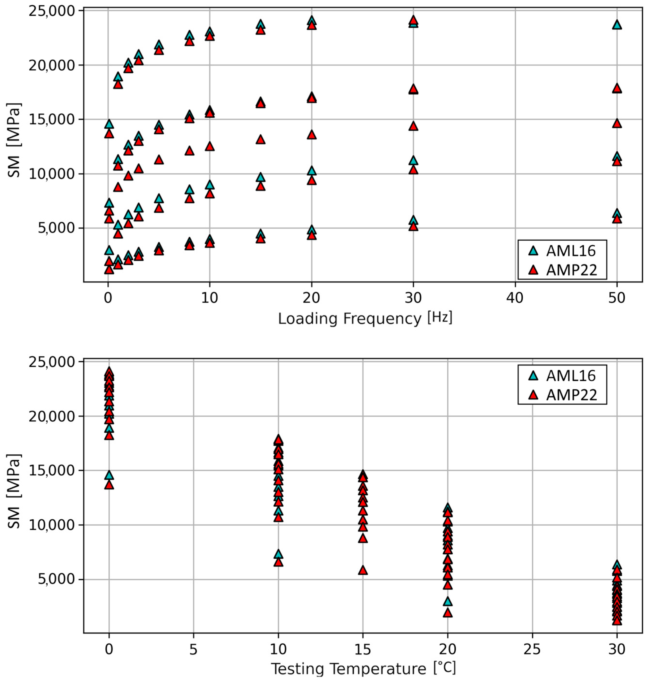 Civileng 04 00059 g002