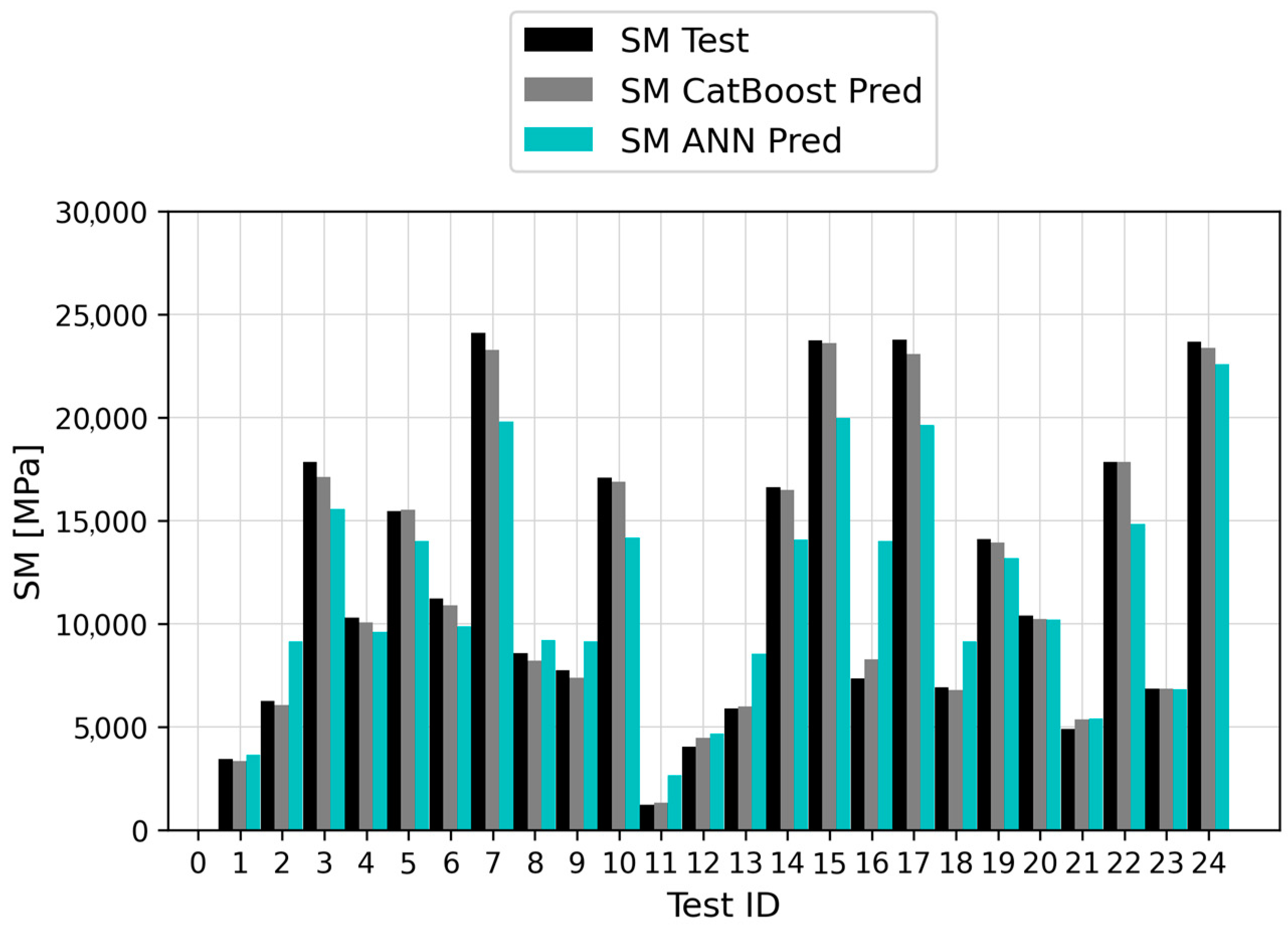Civileng 04 00059 g004