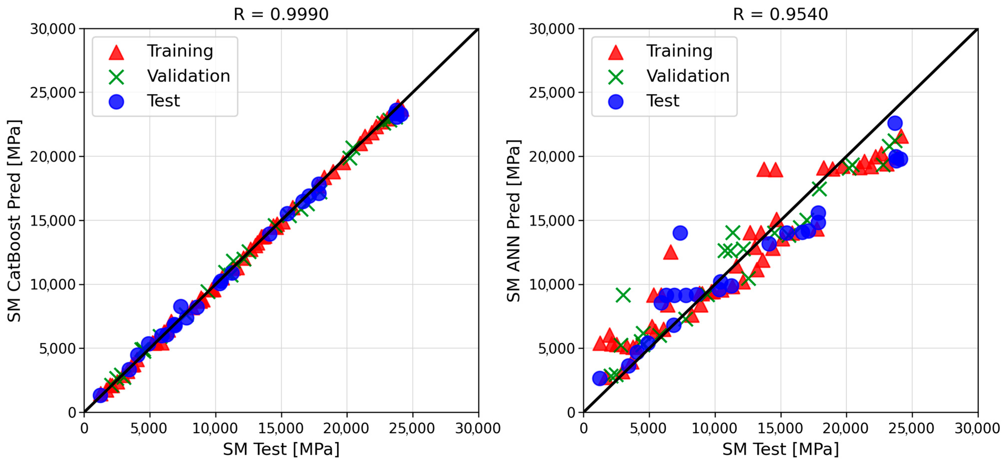 Civileng 04 00059 g005