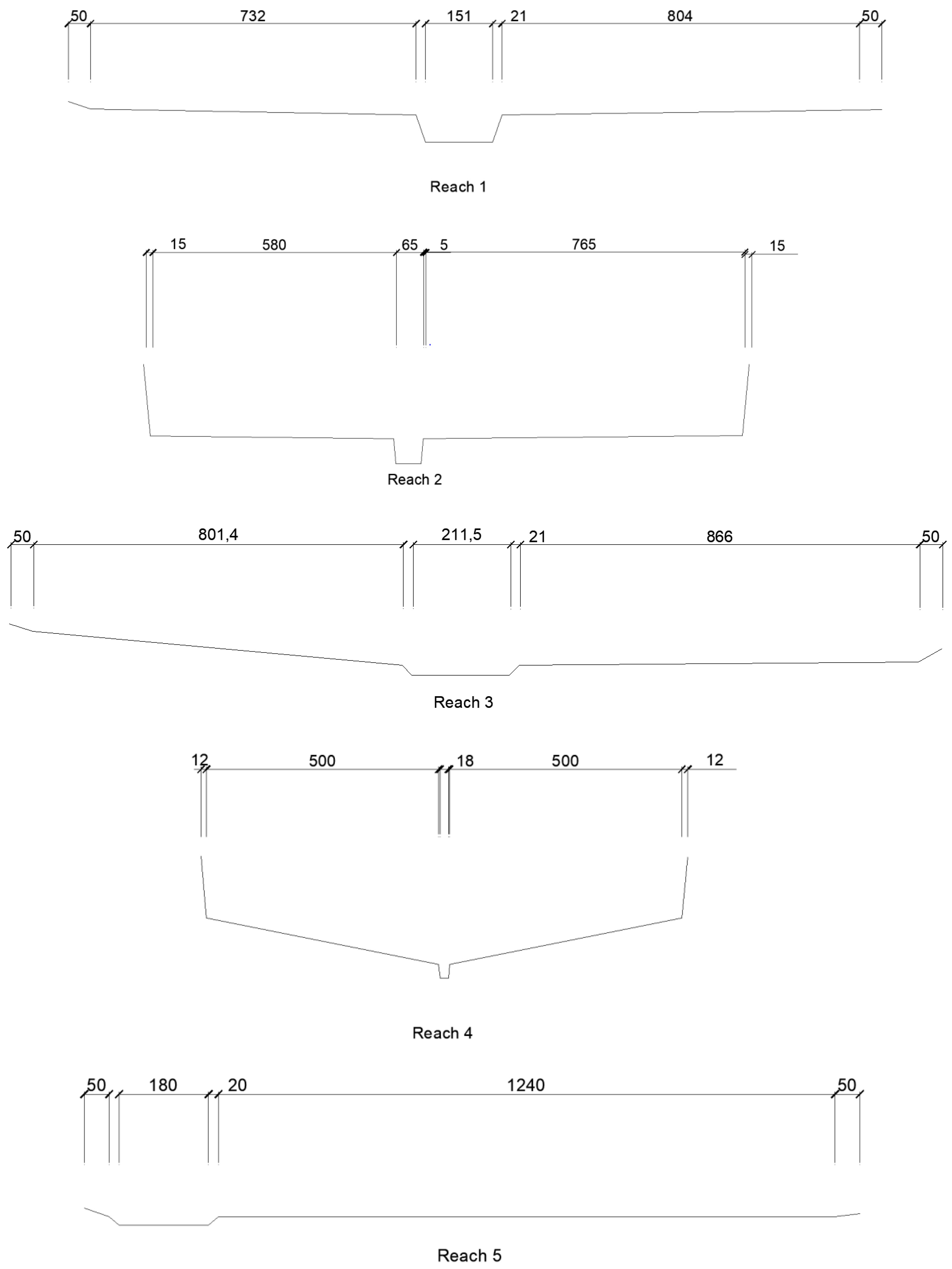 Civileng 04 00067 g003