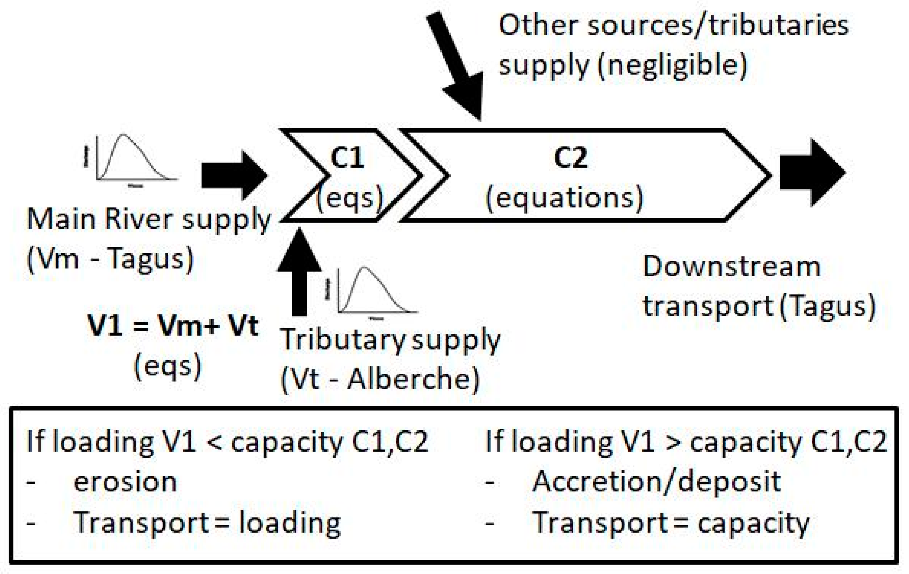 Civileng 04 00067 g004