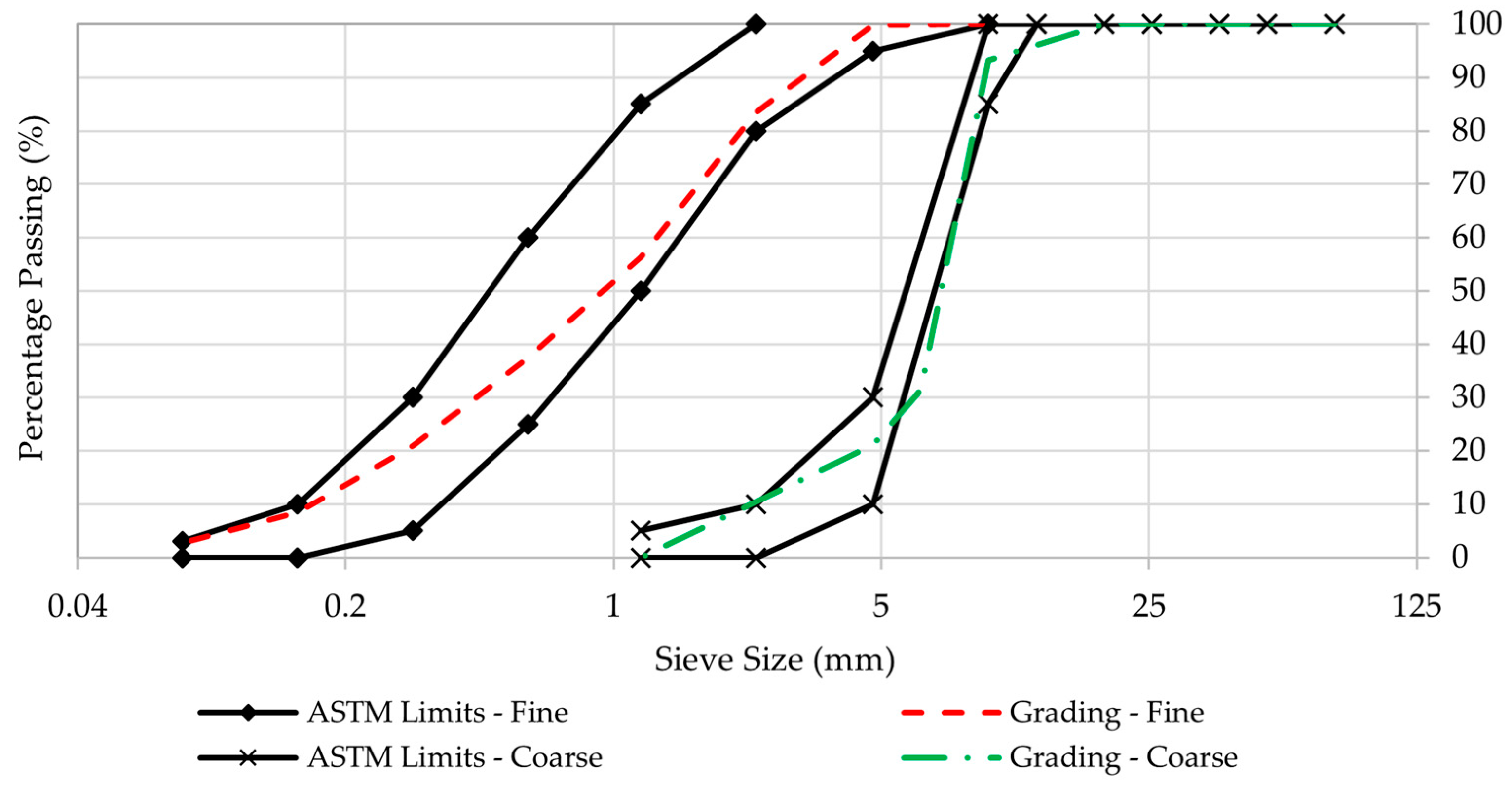 Civileng 05 00002 g001