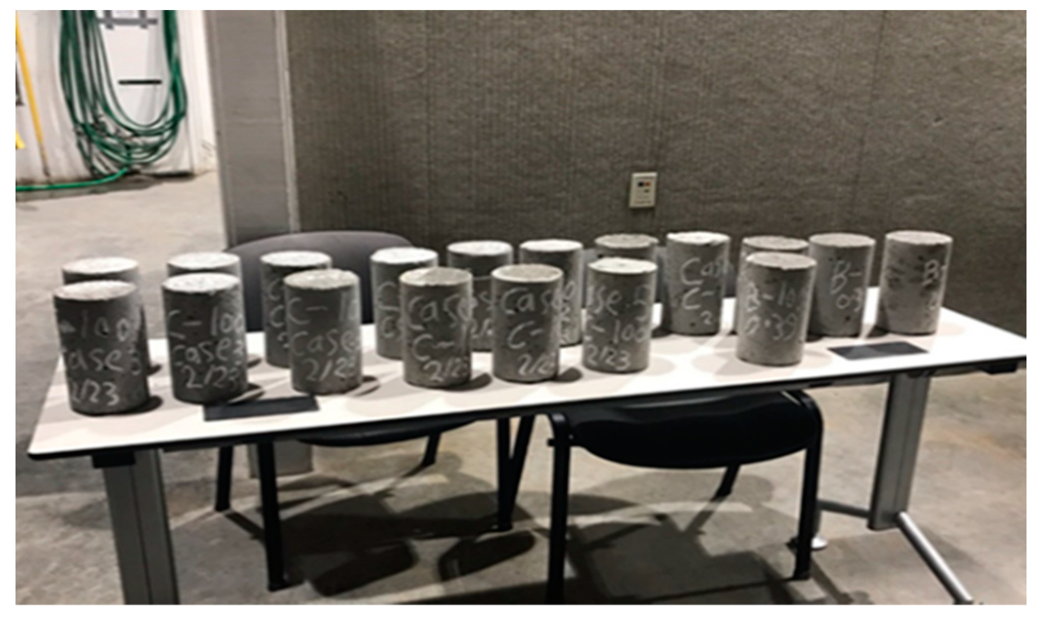 Civileng 05 00002 g003