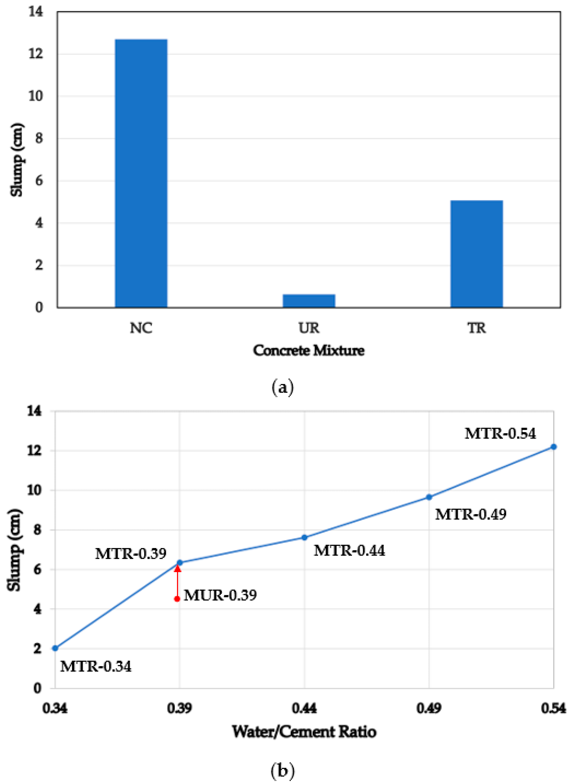 Civileng 05 00002 g005