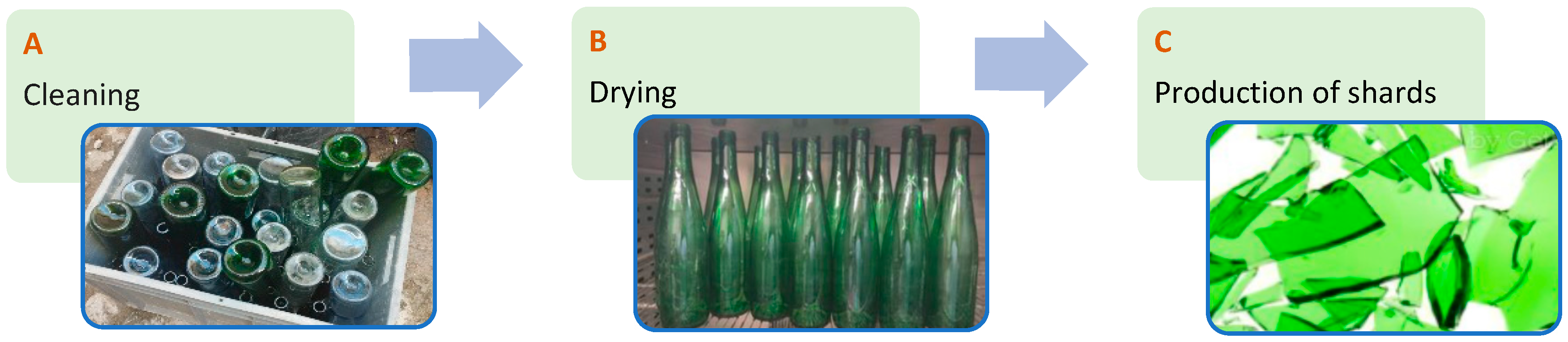 Civileng 05 00003 g001a