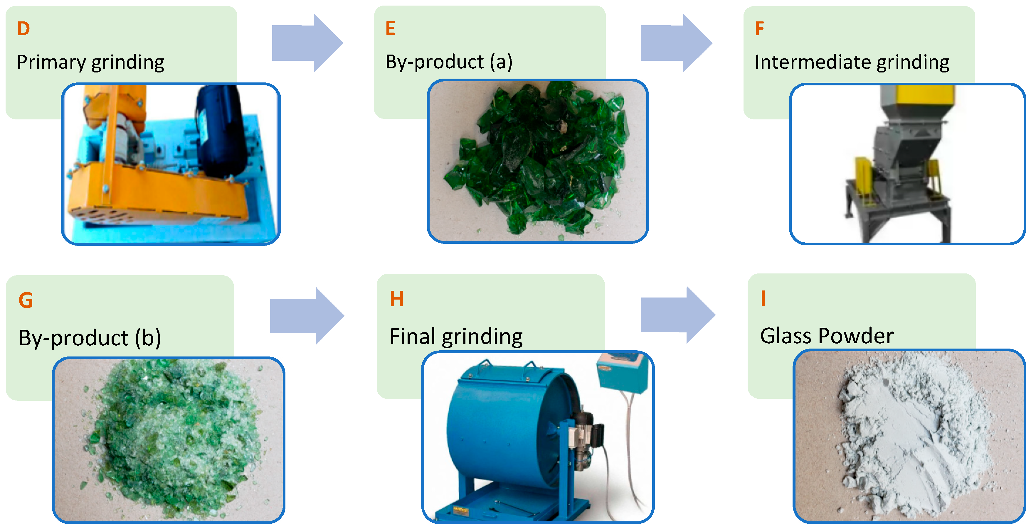 Civileng 05 00003 g001b