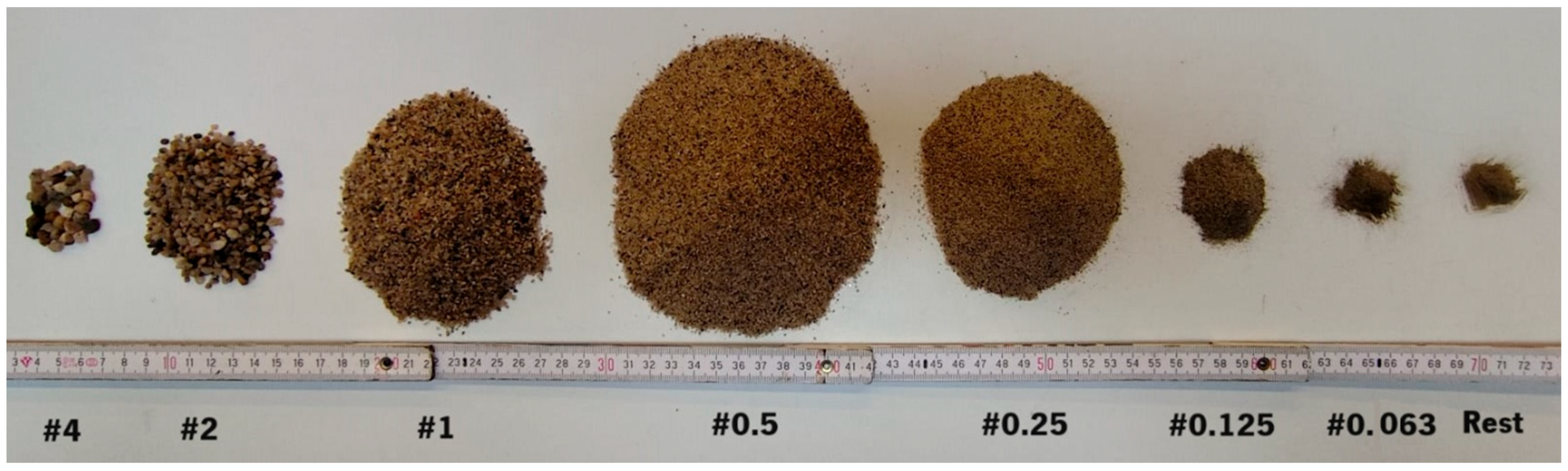 Civileng 05 00003 g002