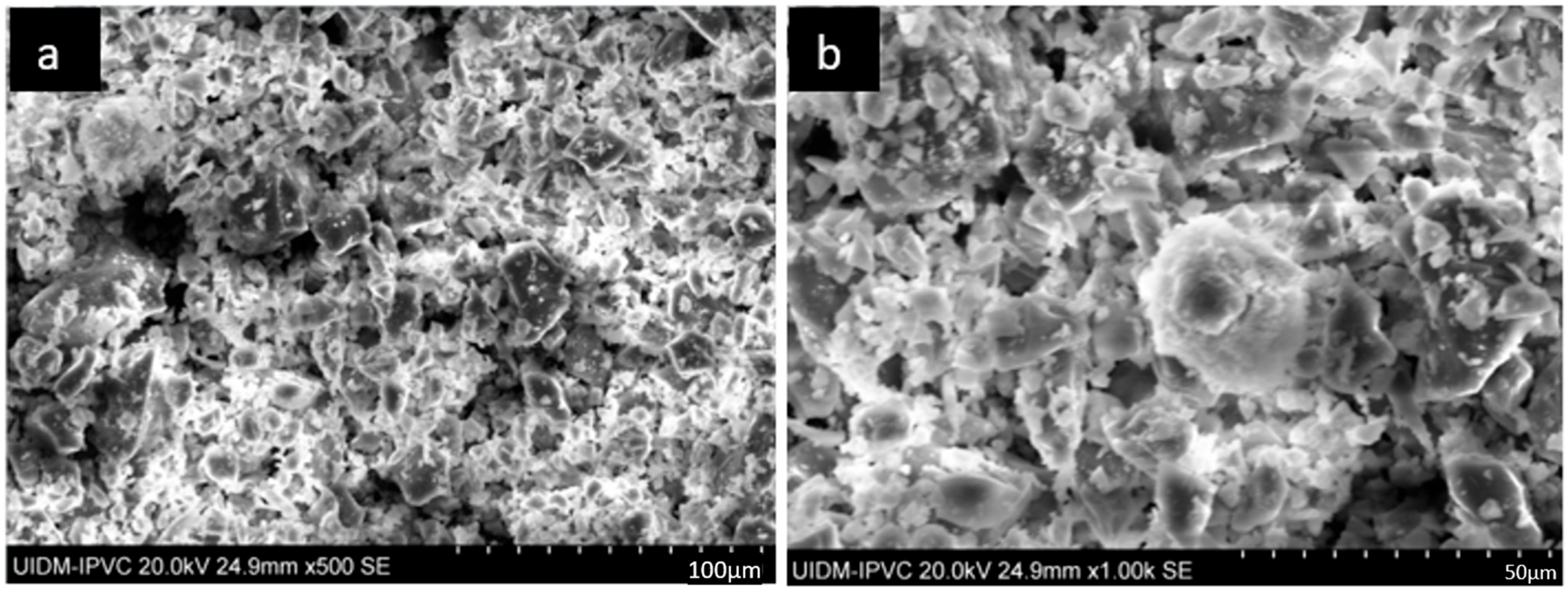 Civileng 05 00003 g006
