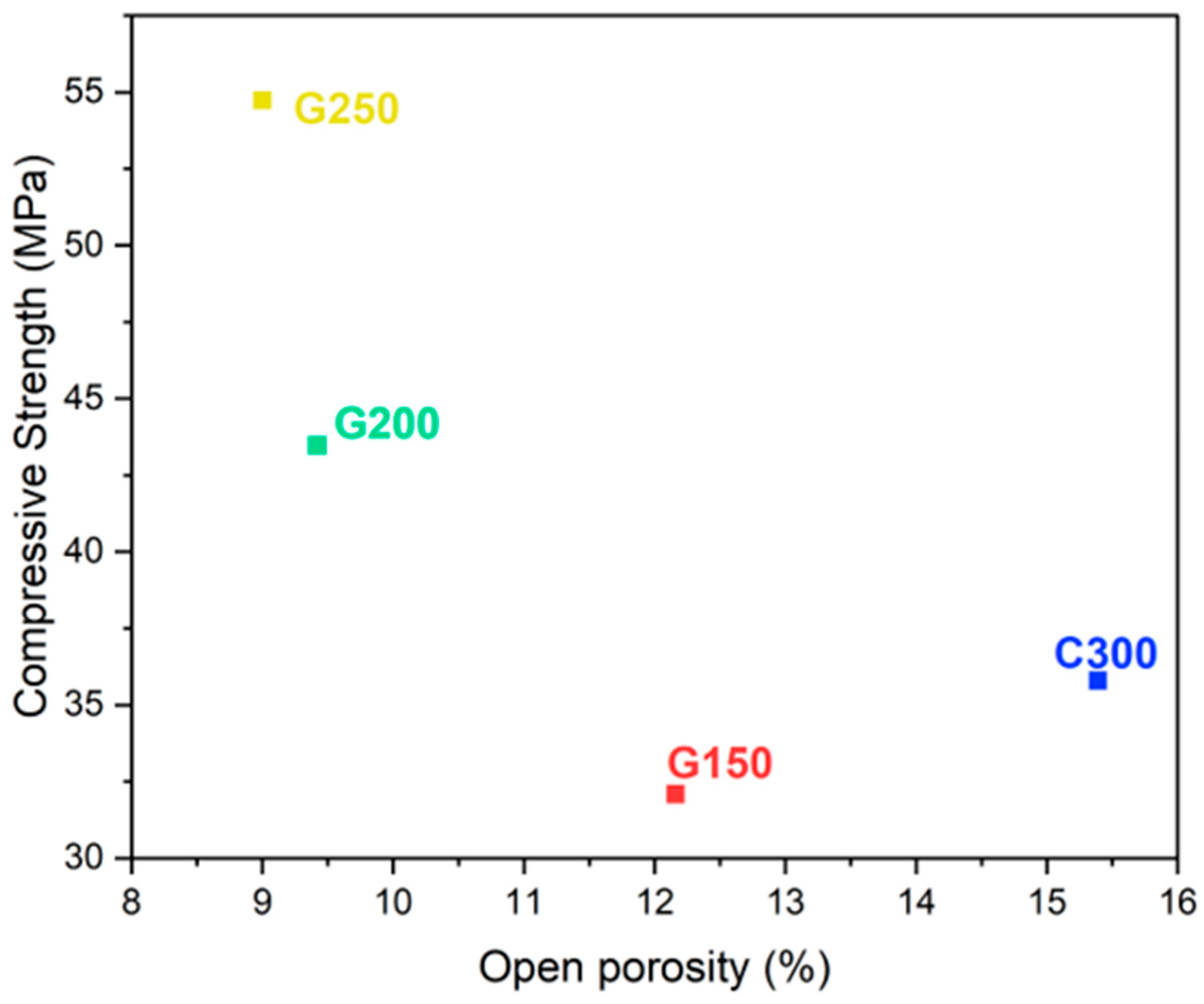 Civileng 05 00003 g018