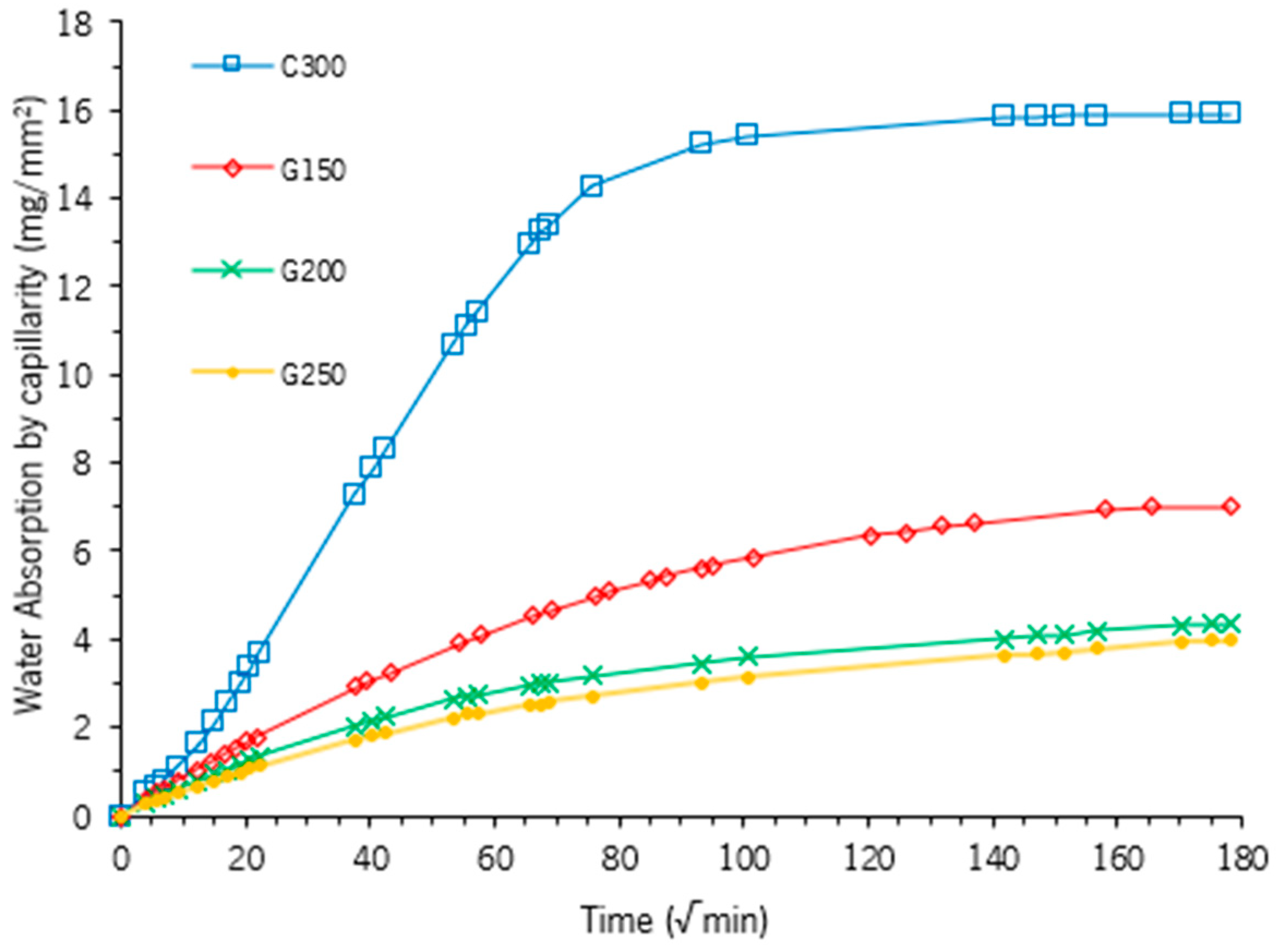Civileng 05 00003 g019