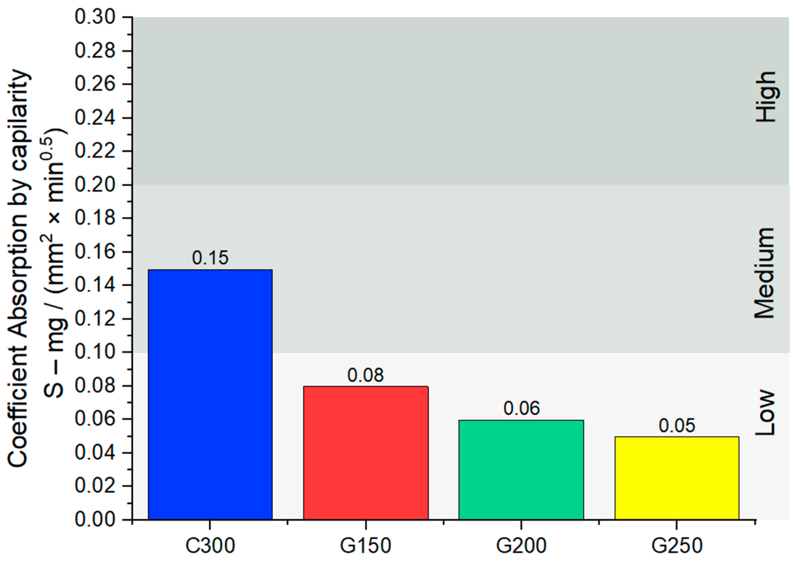 Civileng 05 00003 g021