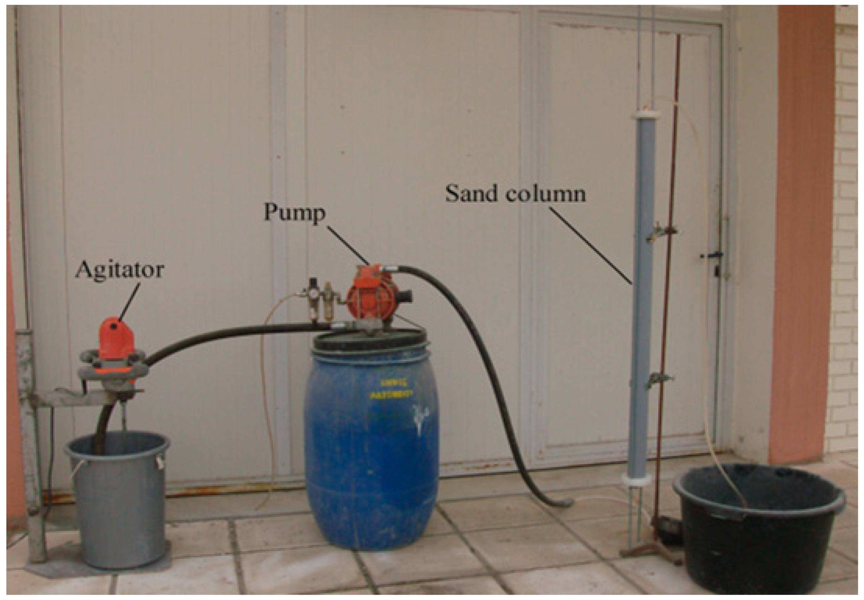 Civileng 05 00004 g002