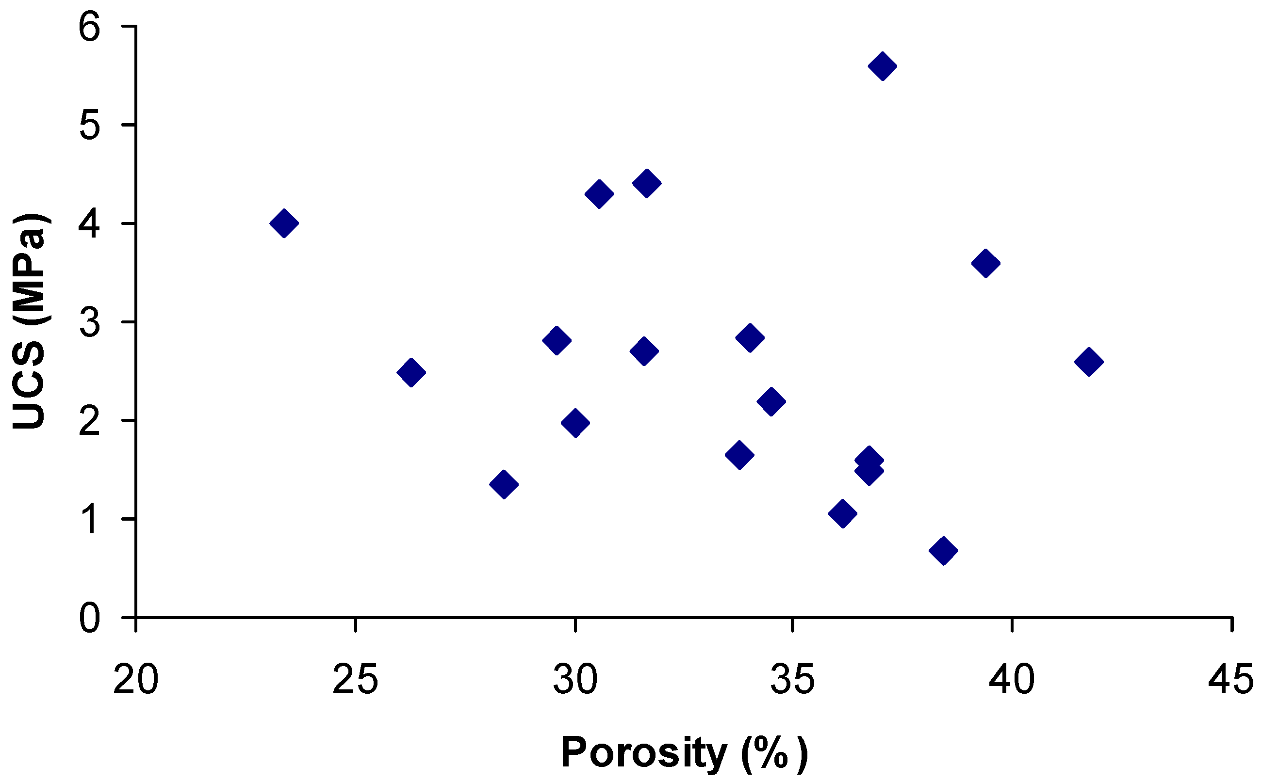 Civileng 05 00004 g013