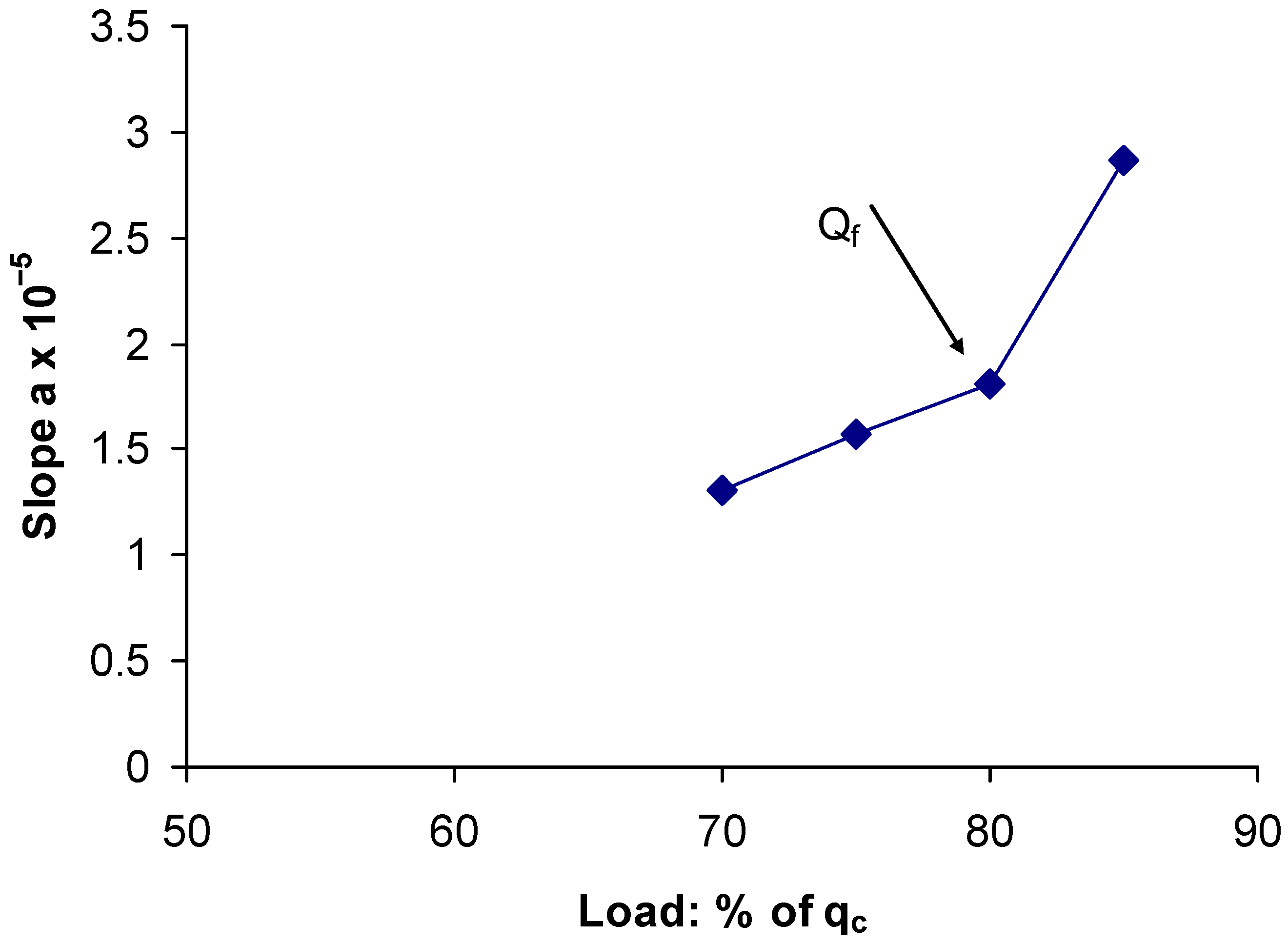 Civileng 05 00004 g018
