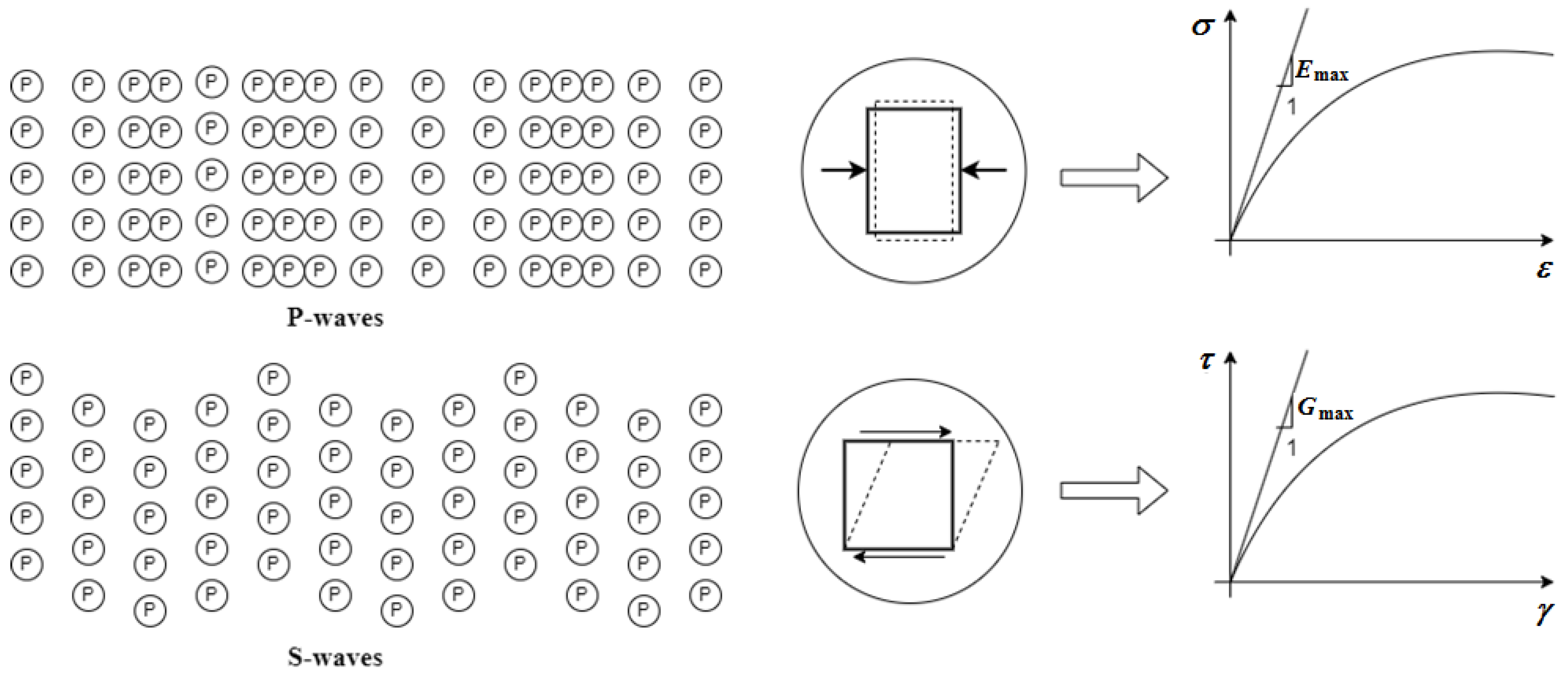 Civileng 05 00006 g001