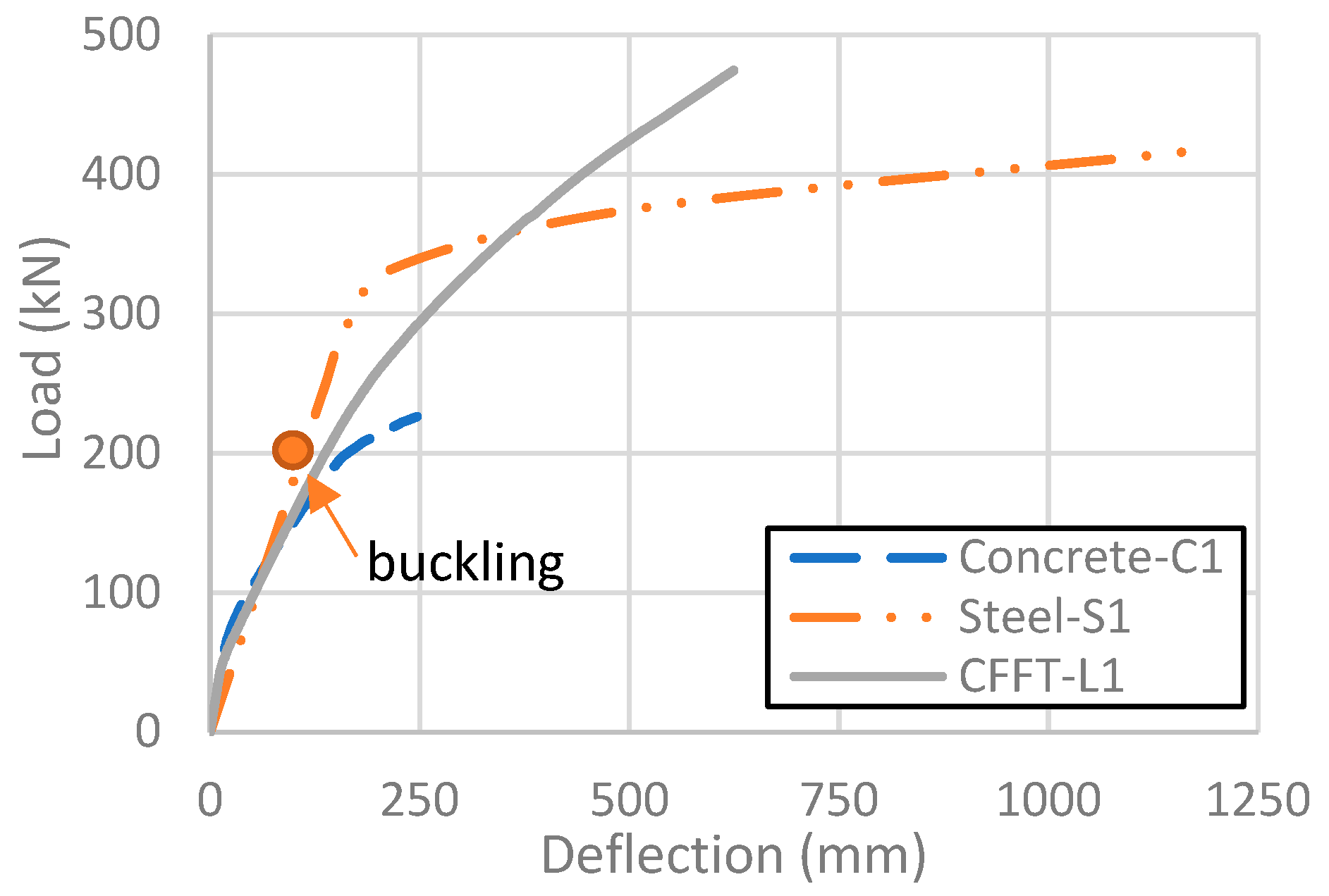 Civileng 05 00009 g016