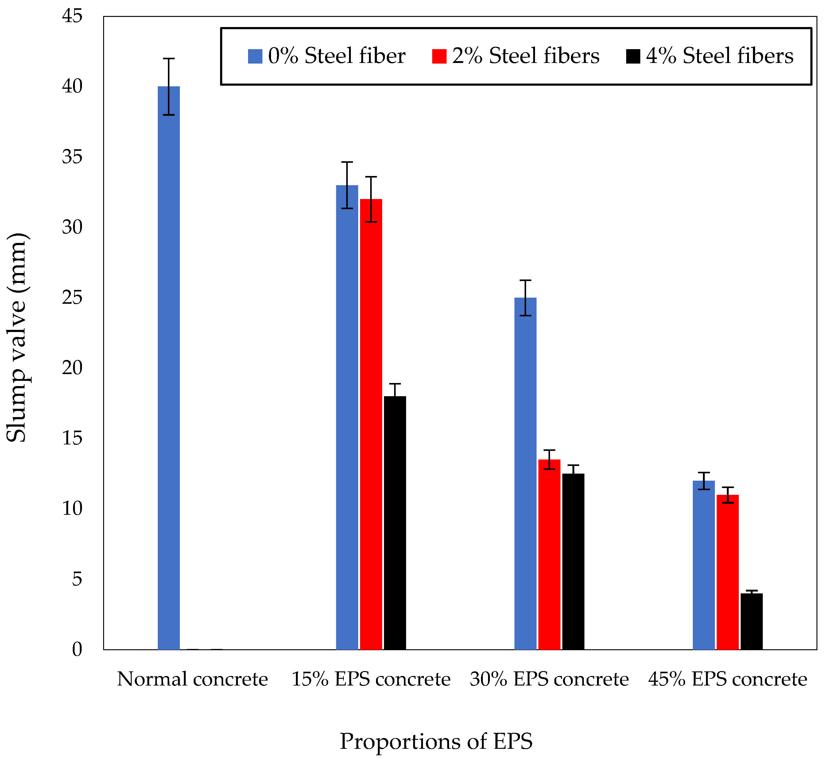 Civileng 05 00011 g004