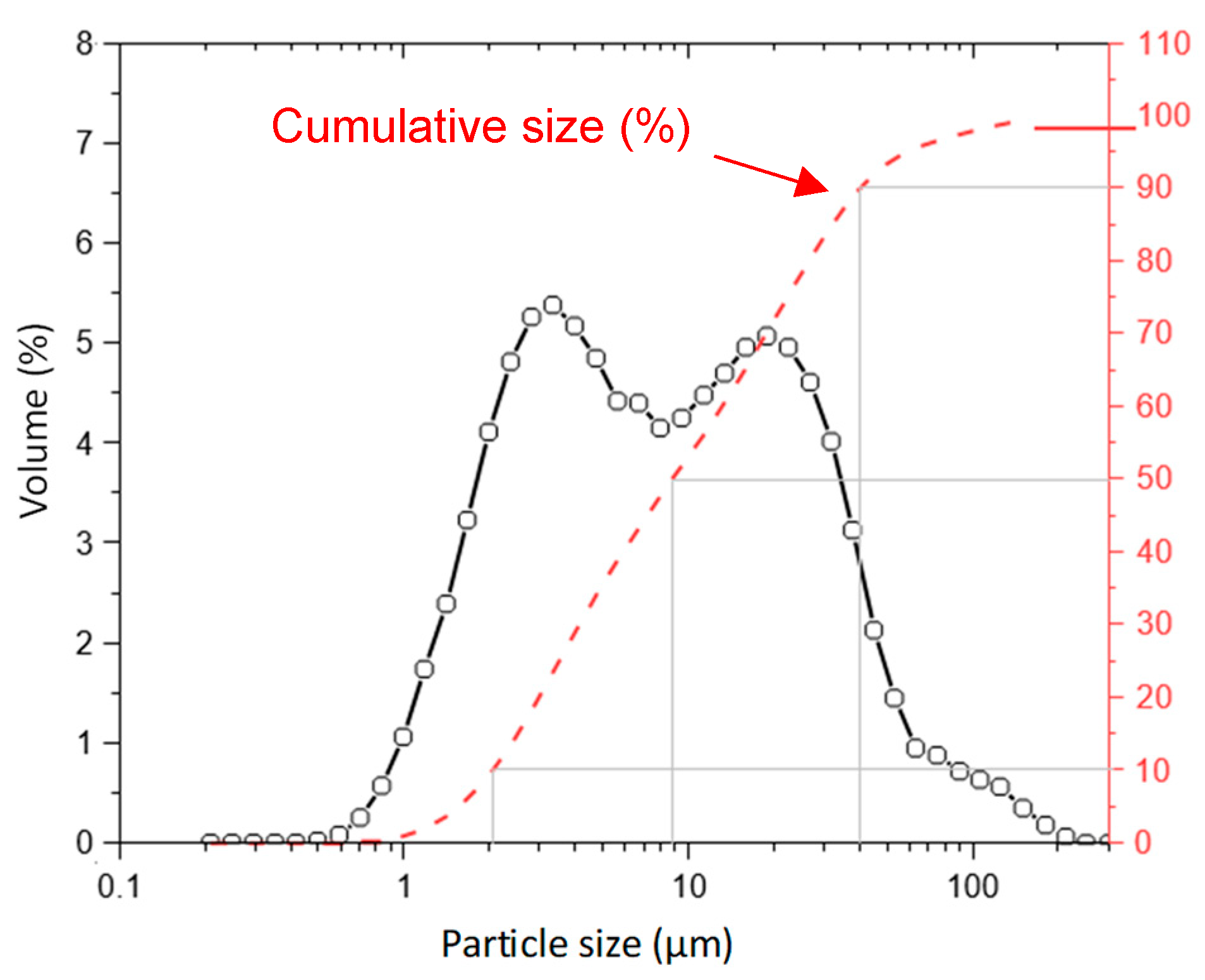Civileng 05 00013 g001