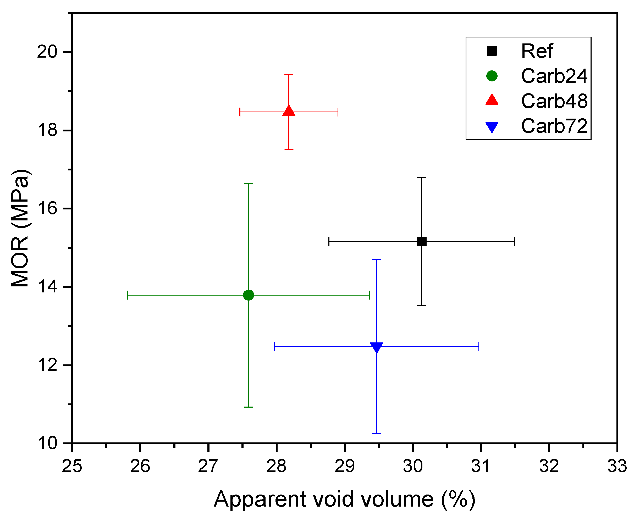 Civileng 05 00013 g008