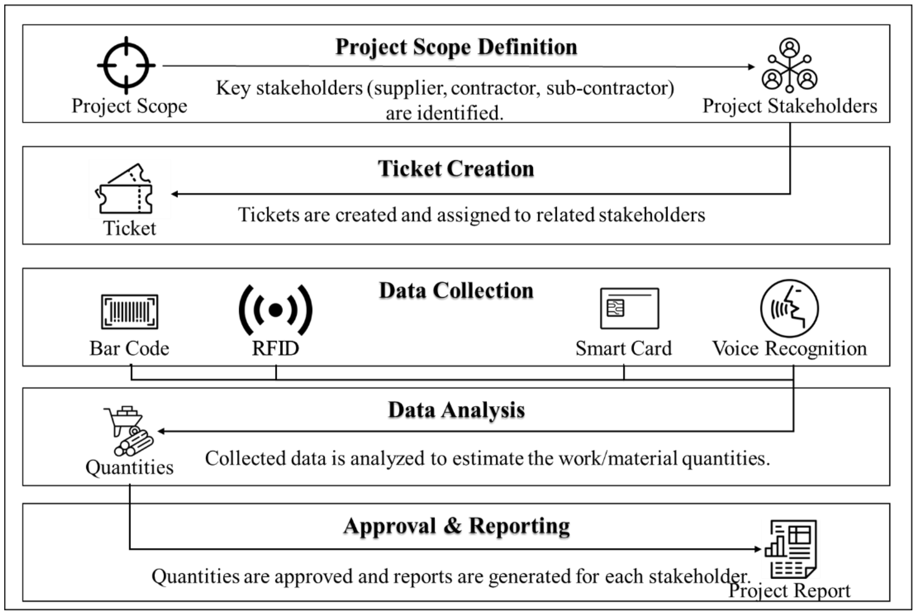 Civileng 05 00014 g006 Civileng 05 00014 g006