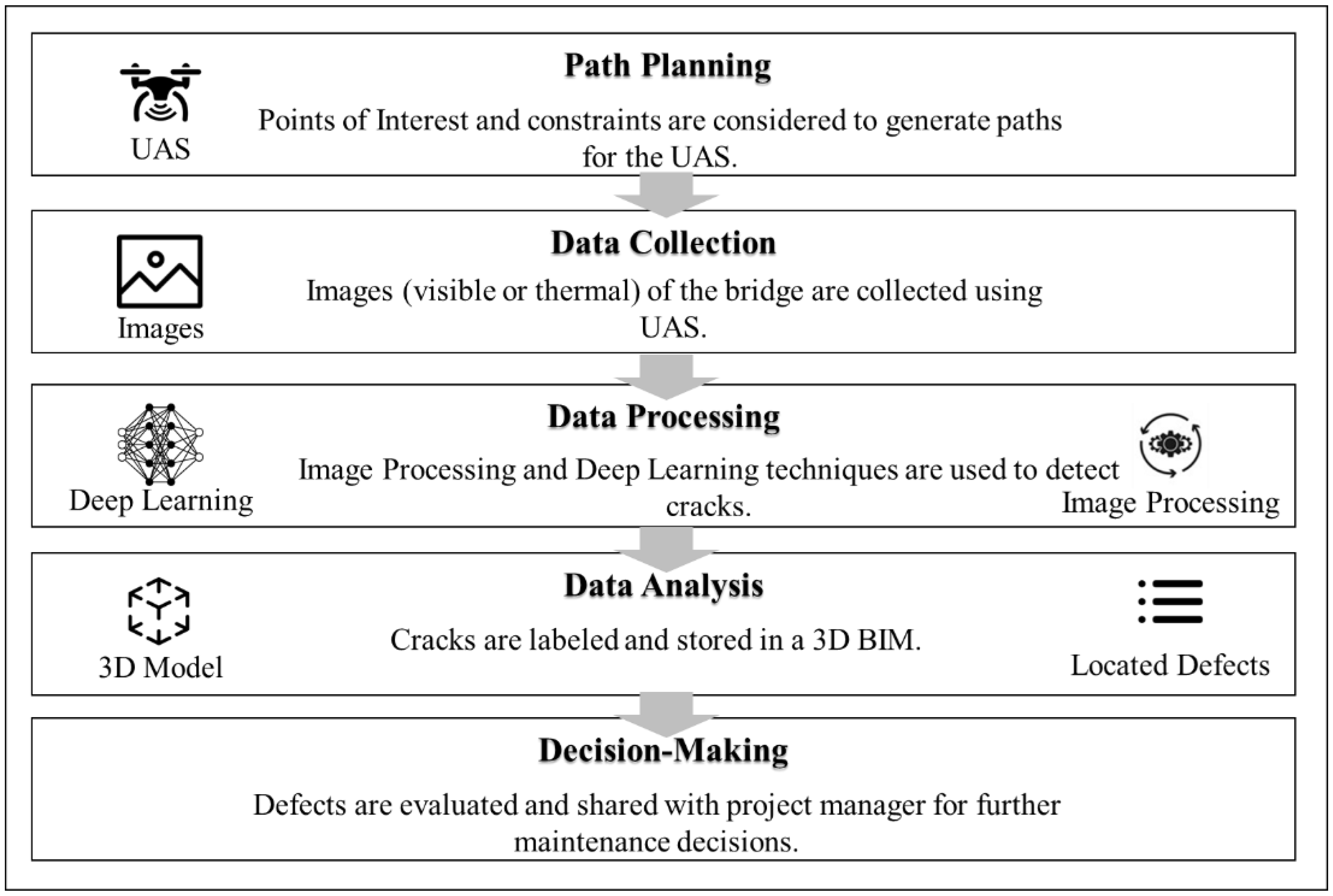Civileng 05 00014 g007 Civileng 05 00014 g007