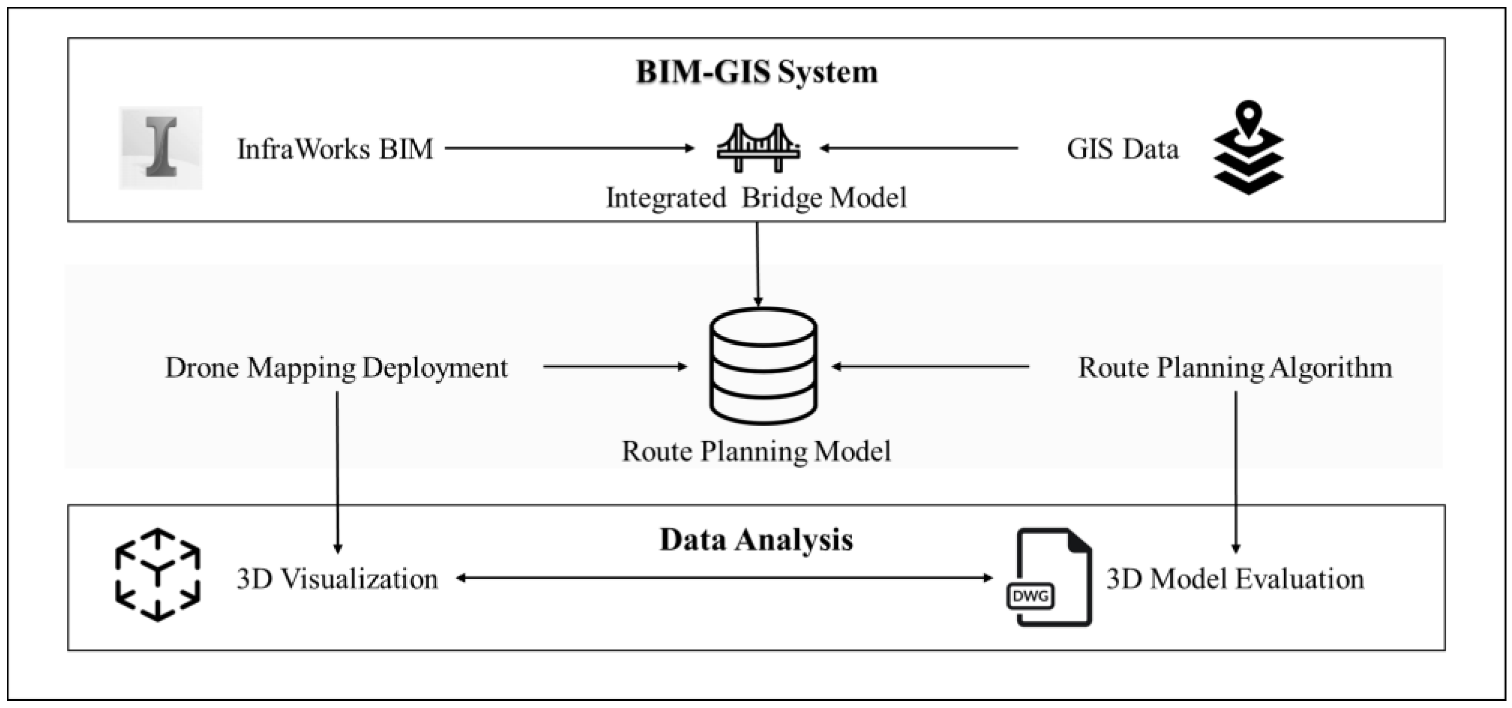 Civileng 05 00014 g008 Civileng 05 00014 g008