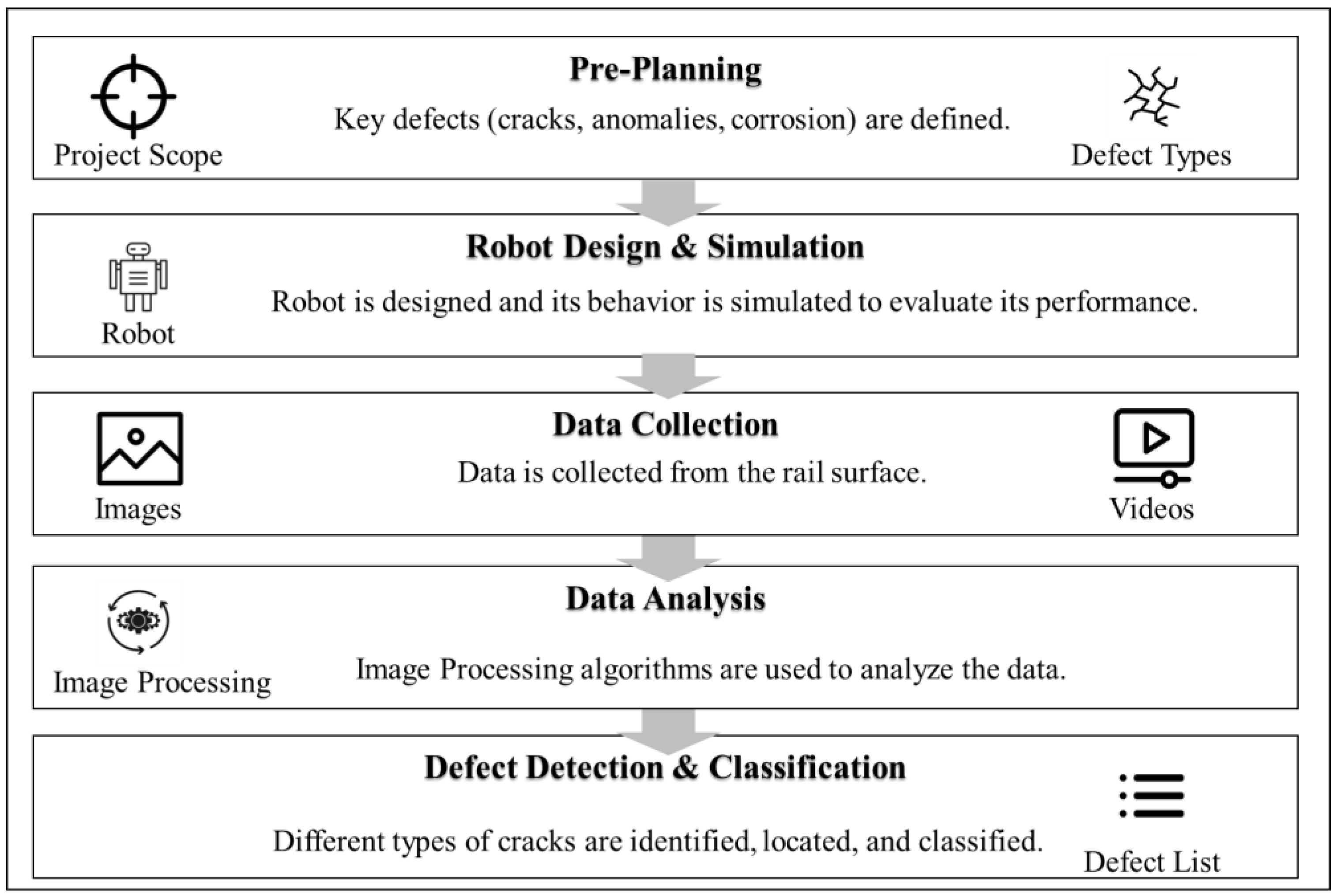 Civileng 05 00014 g009 Civileng 05 00014 g009