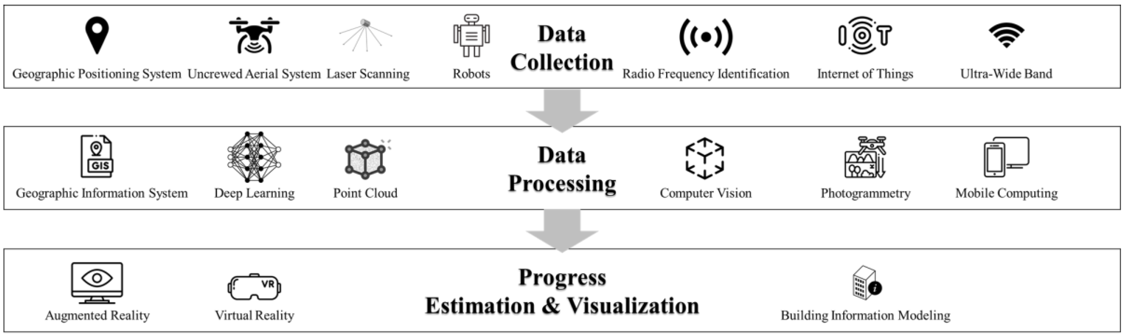 Civileng 05 00014 g011 Civileng 05 00014 g011