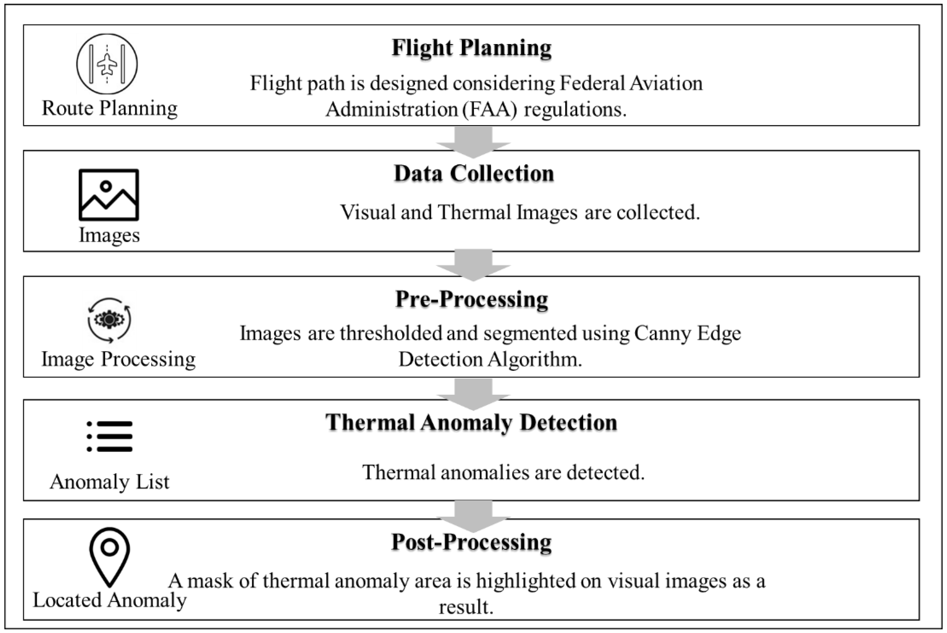 Civileng 05 00014 g014 Civileng 05 00014 g014