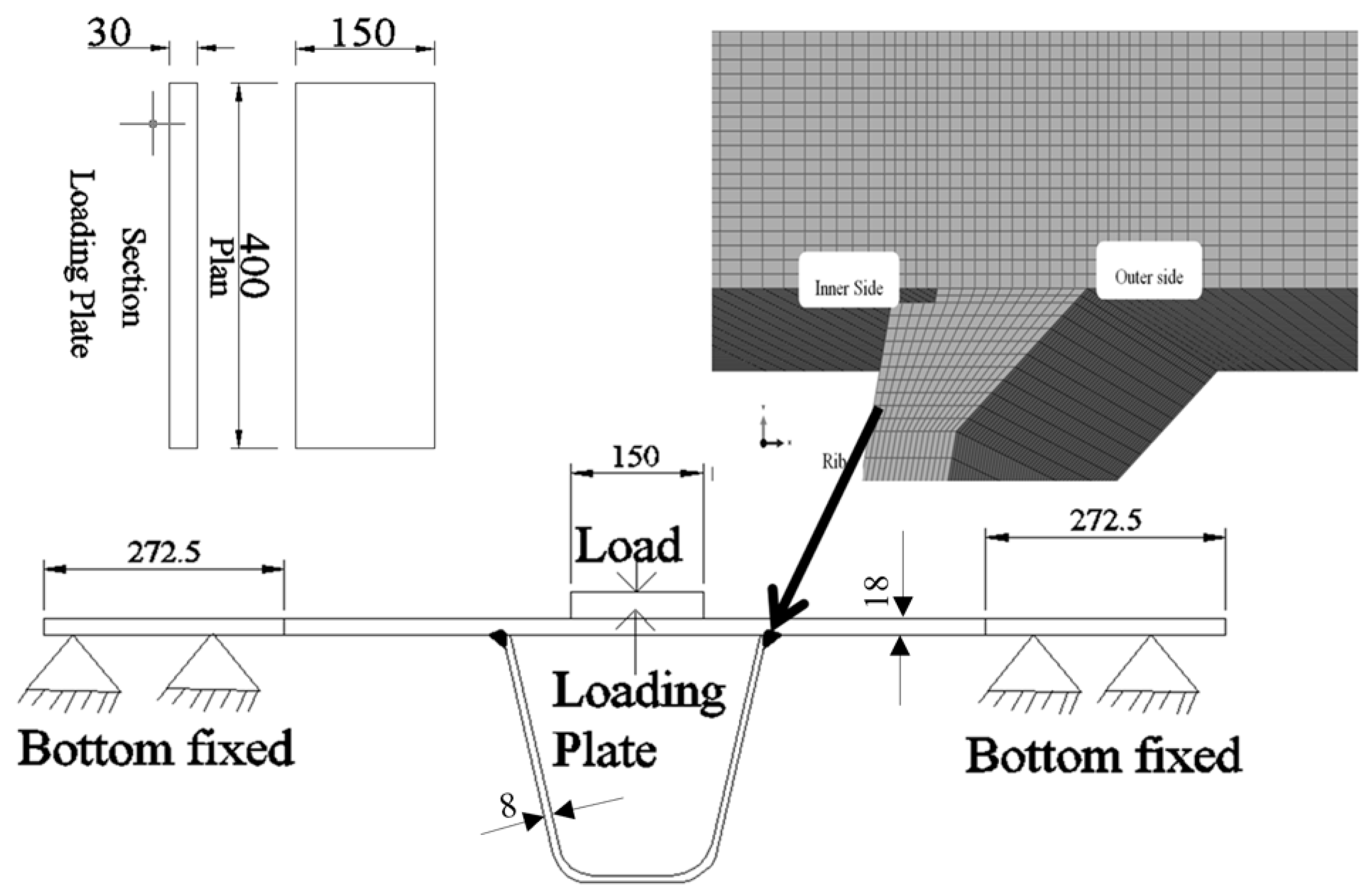 Civileng 05 00015 g003