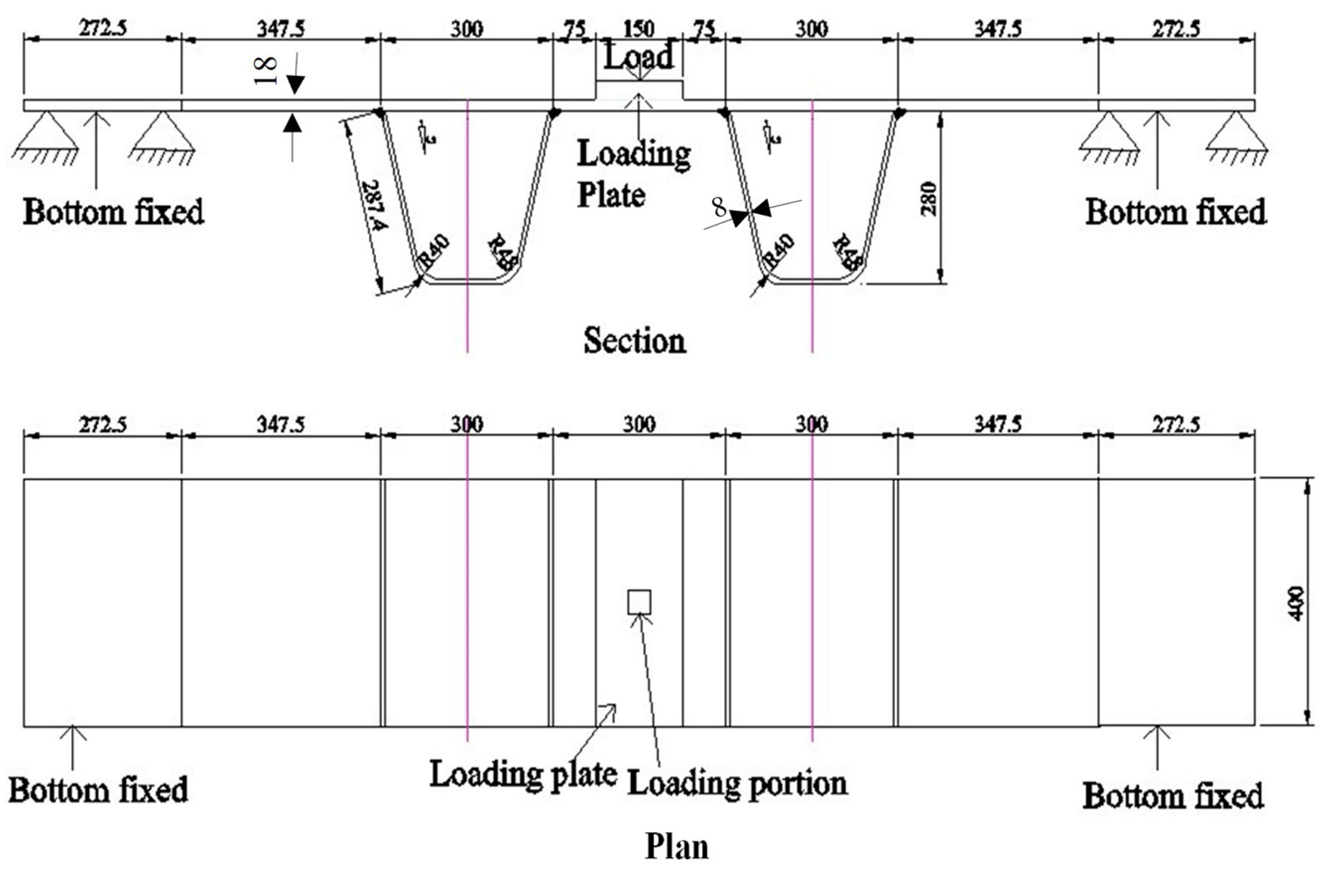 Civileng 05 00015 g004