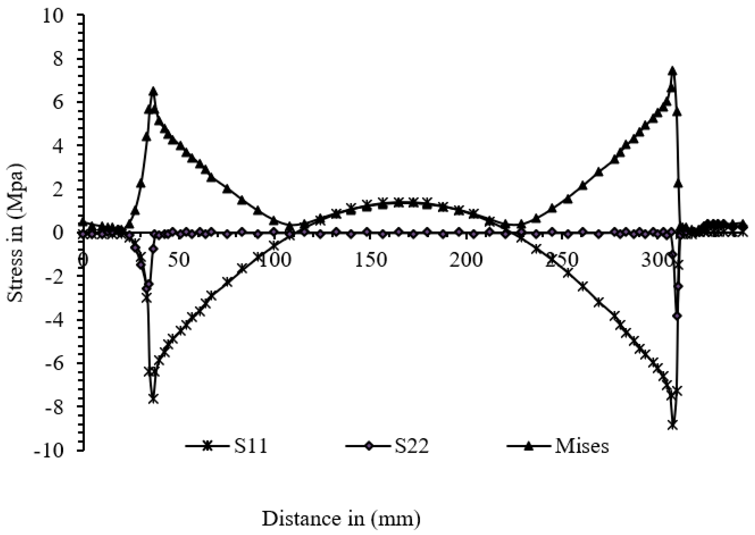Civileng 05 00015 g008