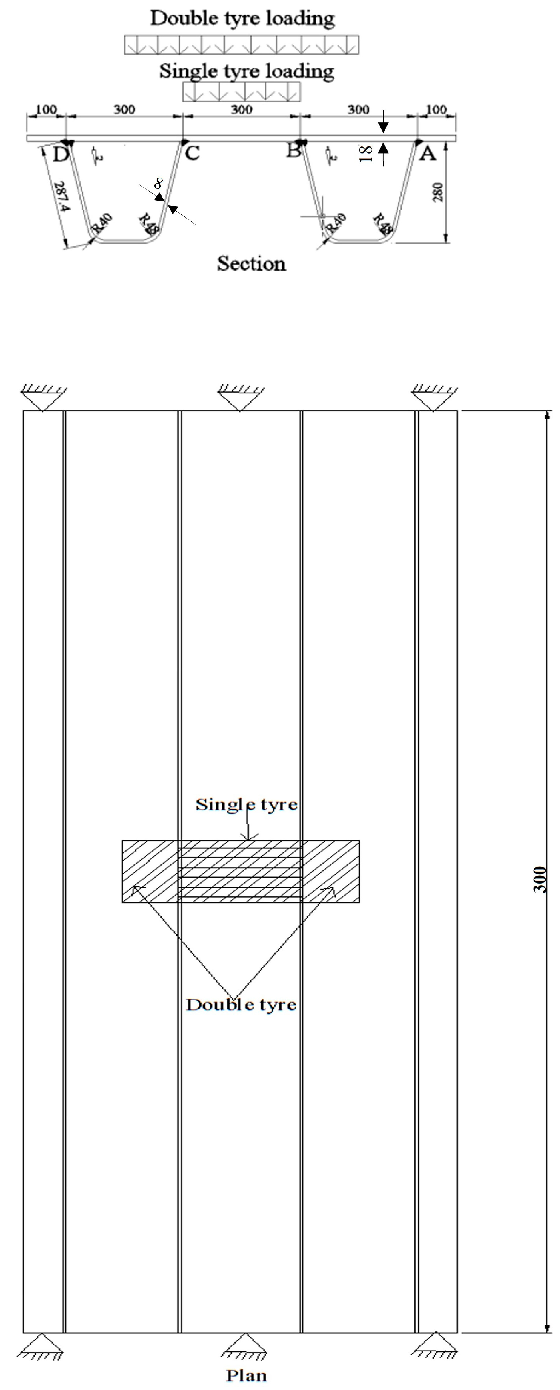 Civileng 05 00015 g010