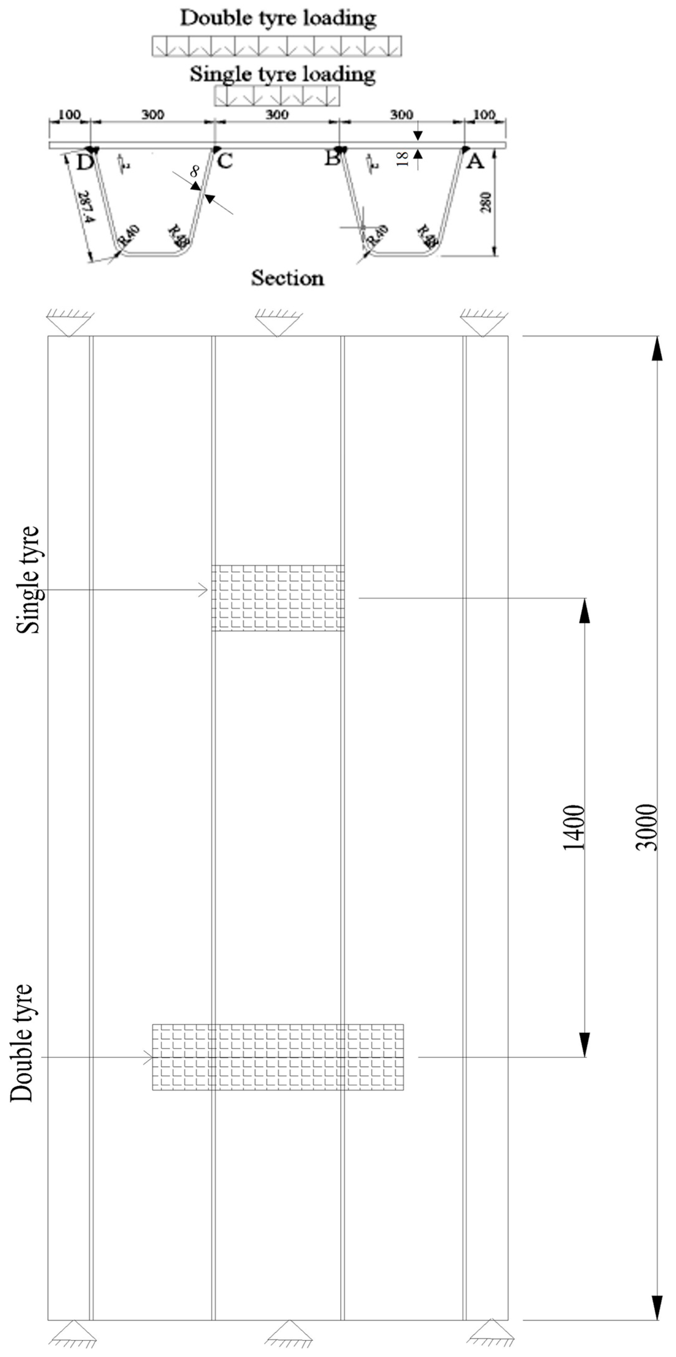Civileng 05 00015 g011