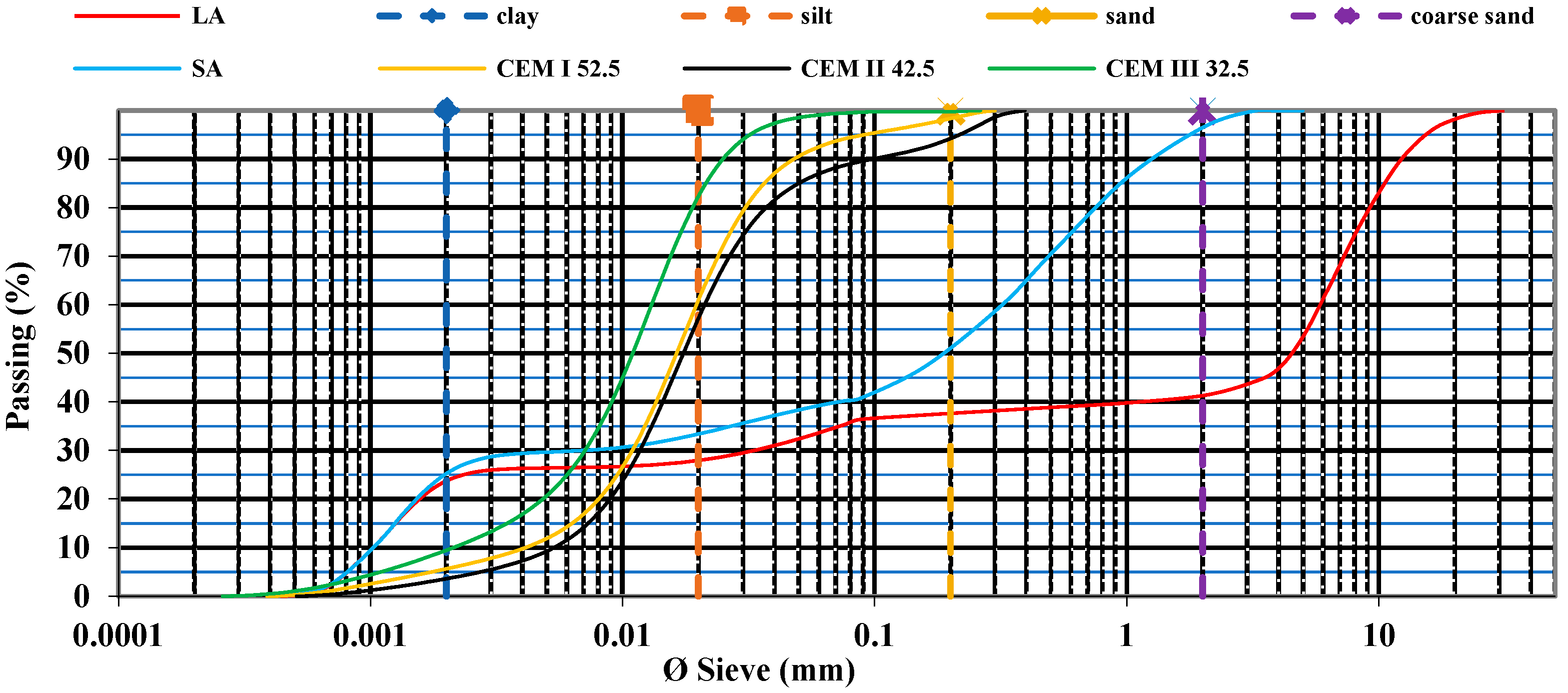 Civileng 05 00016 g001
