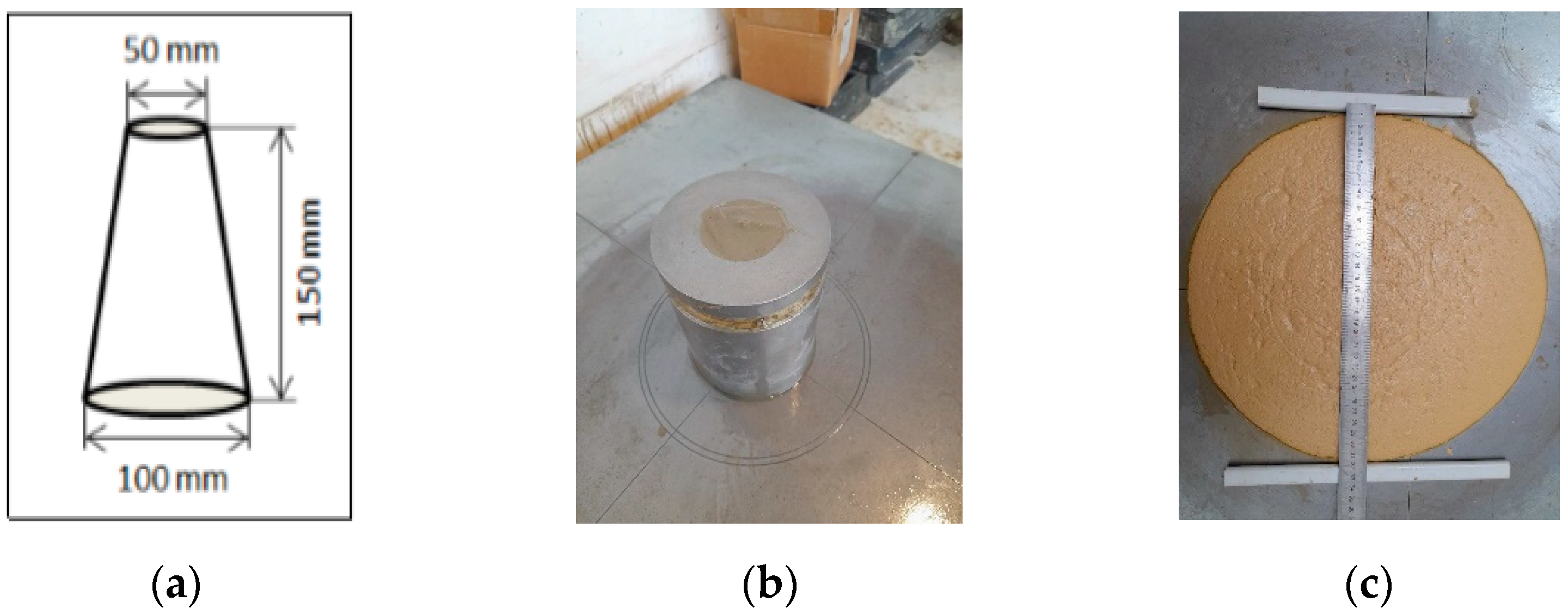 Civileng 05 00016 g002