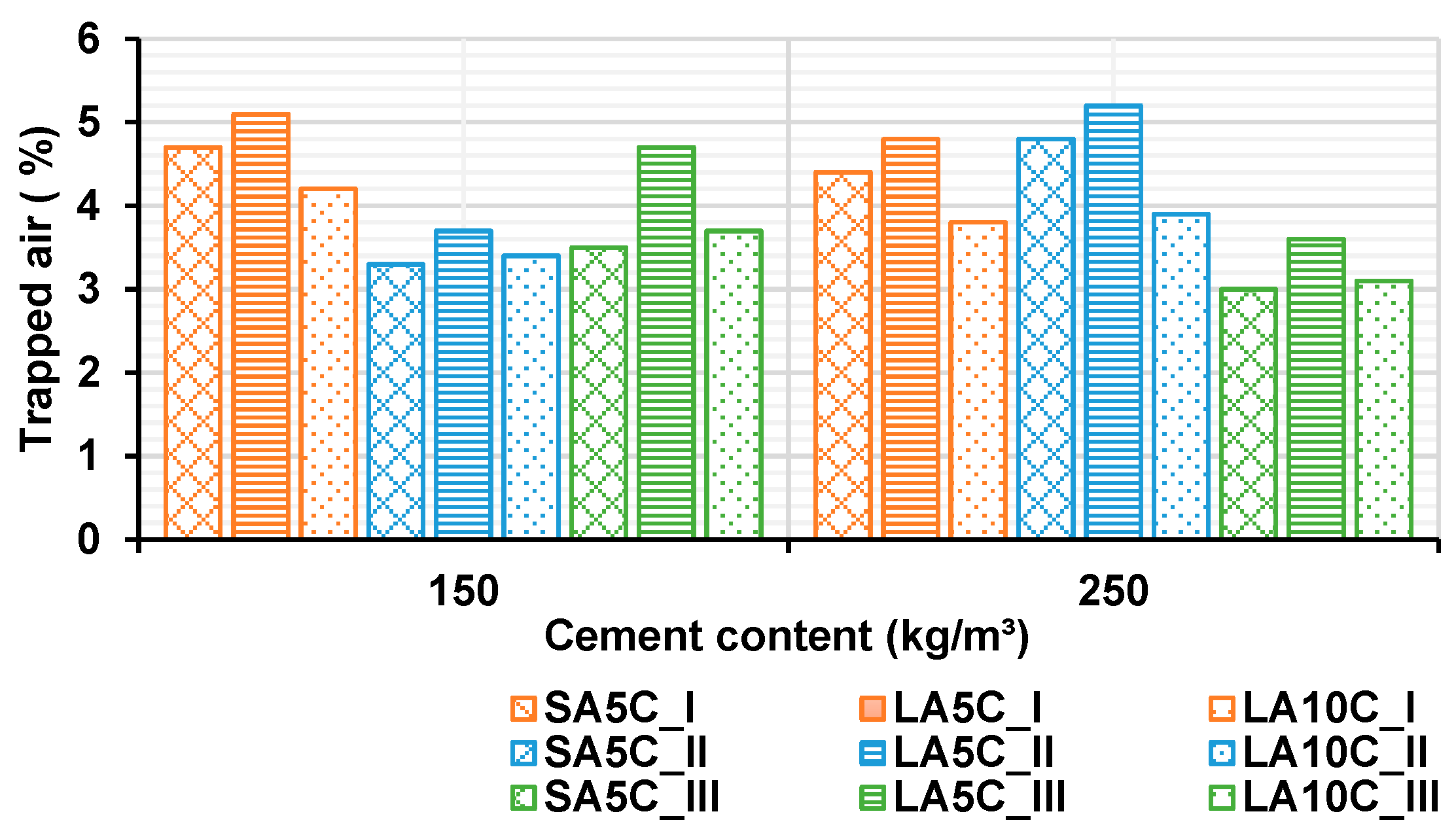 Civileng 05 00016 g005