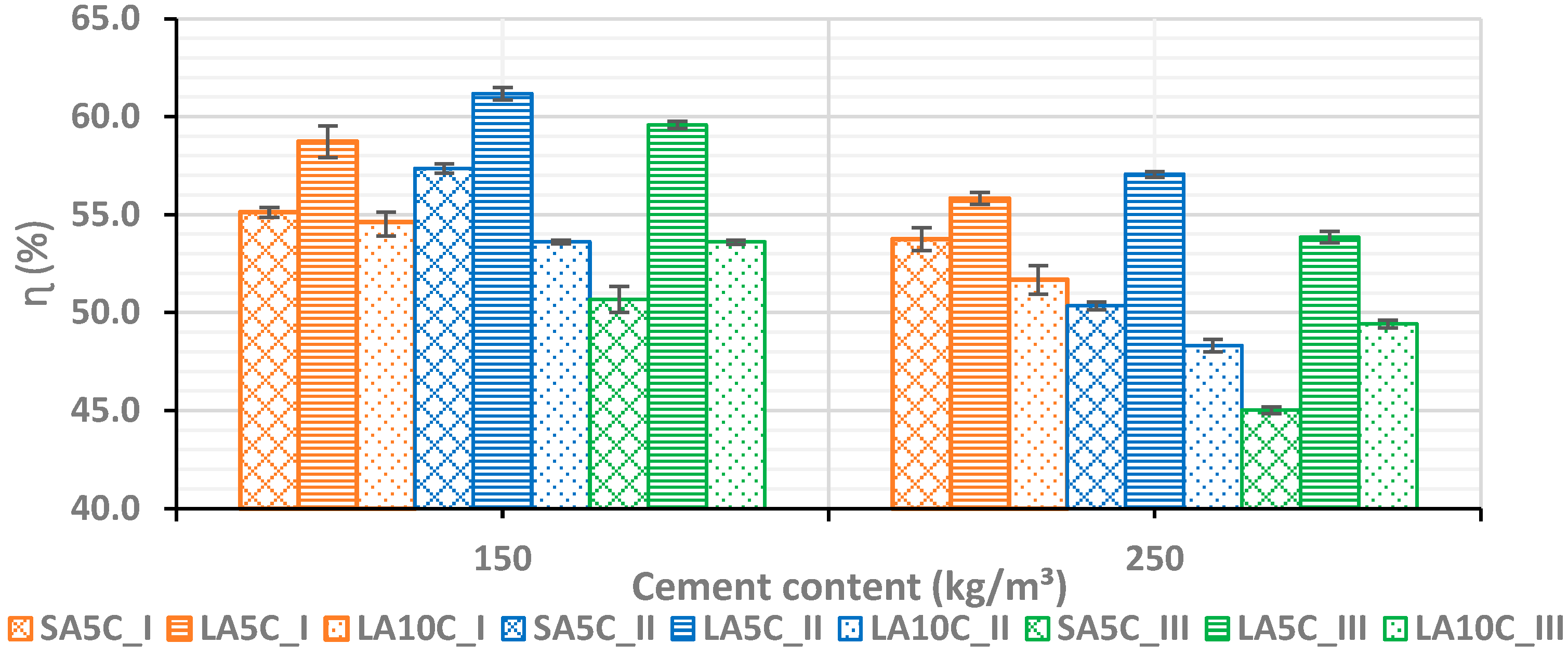 Civileng 05 00016 g006