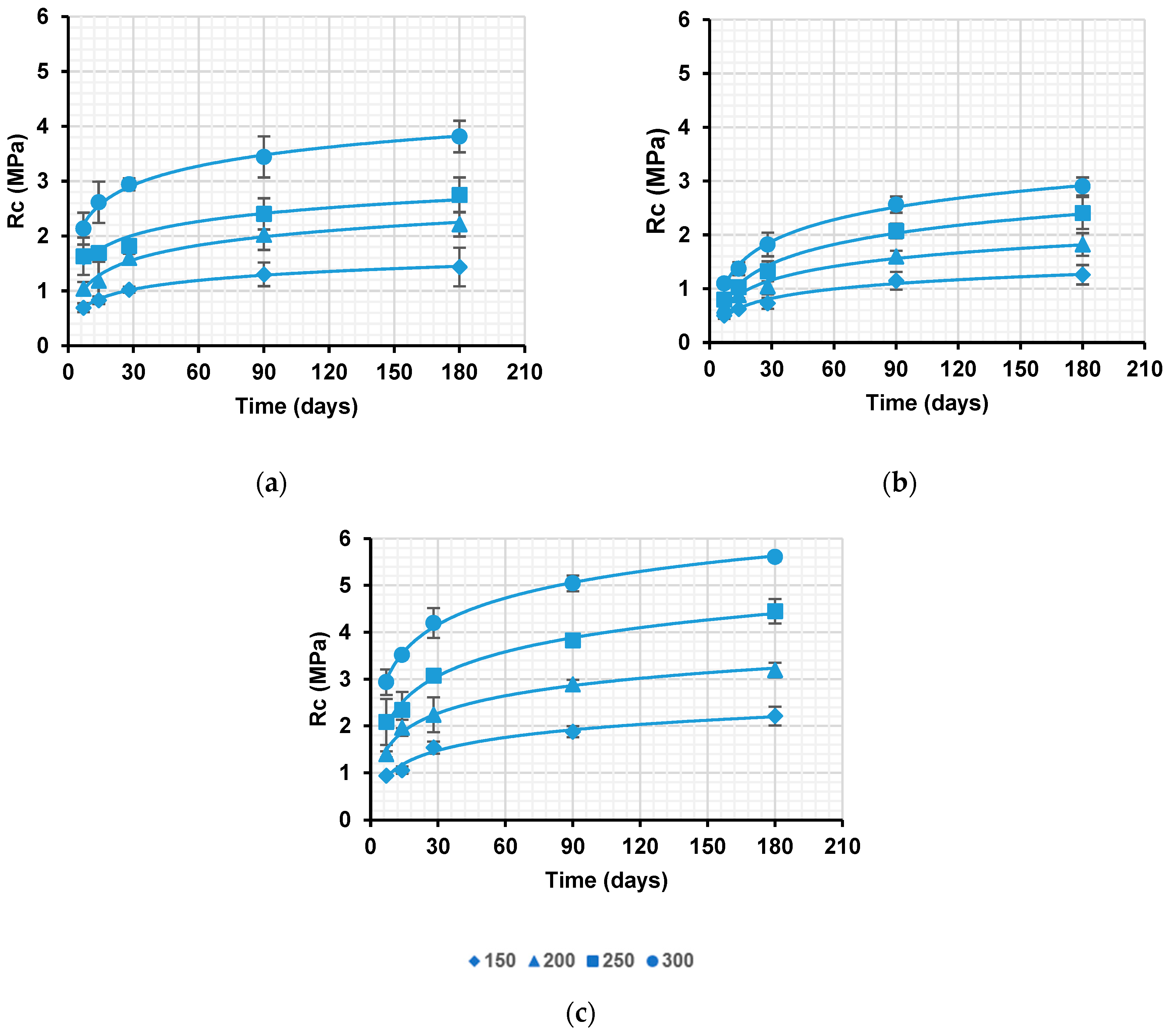 Civileng 05 00016 g007