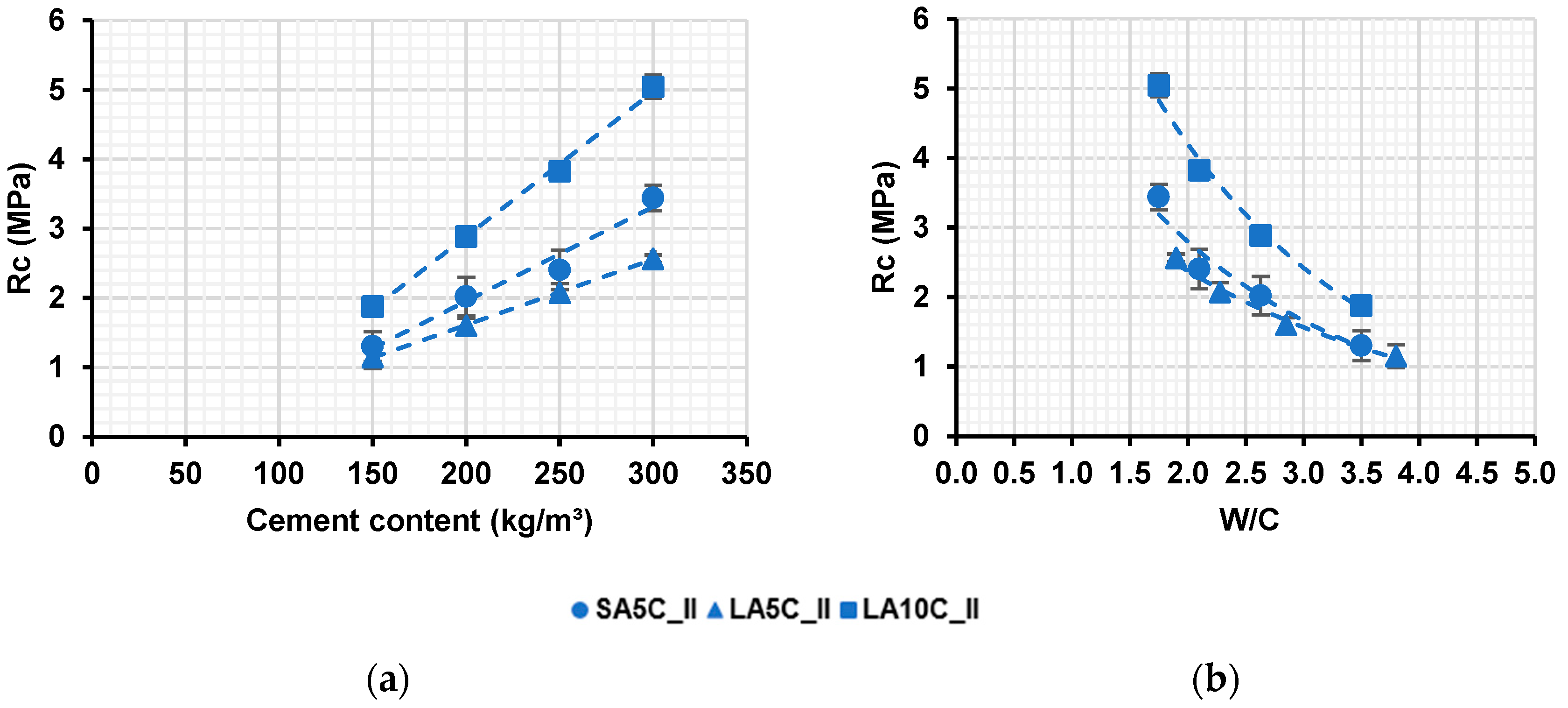 Civileng 05 00016 g008