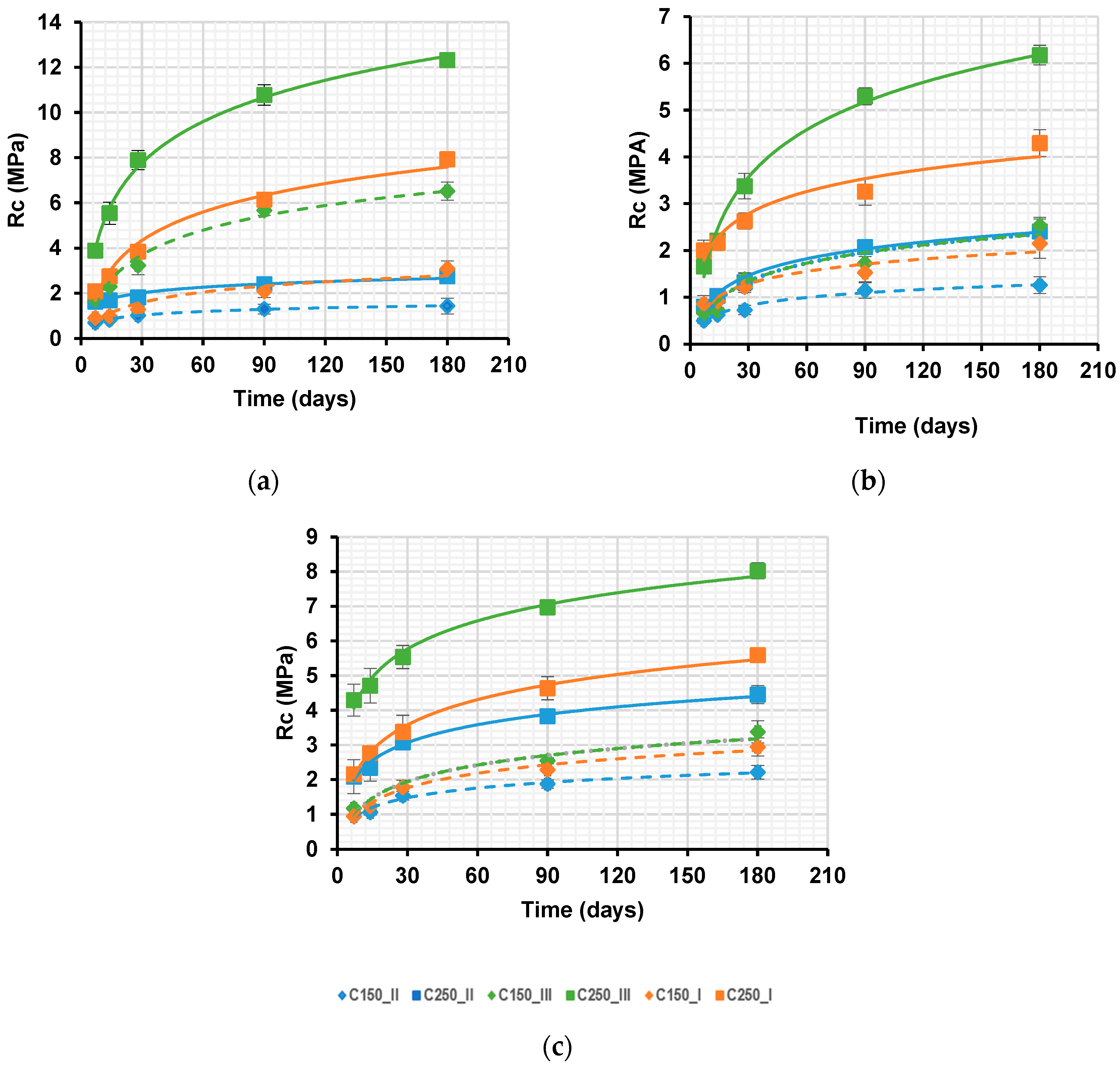 Civileng 05 00016 g009