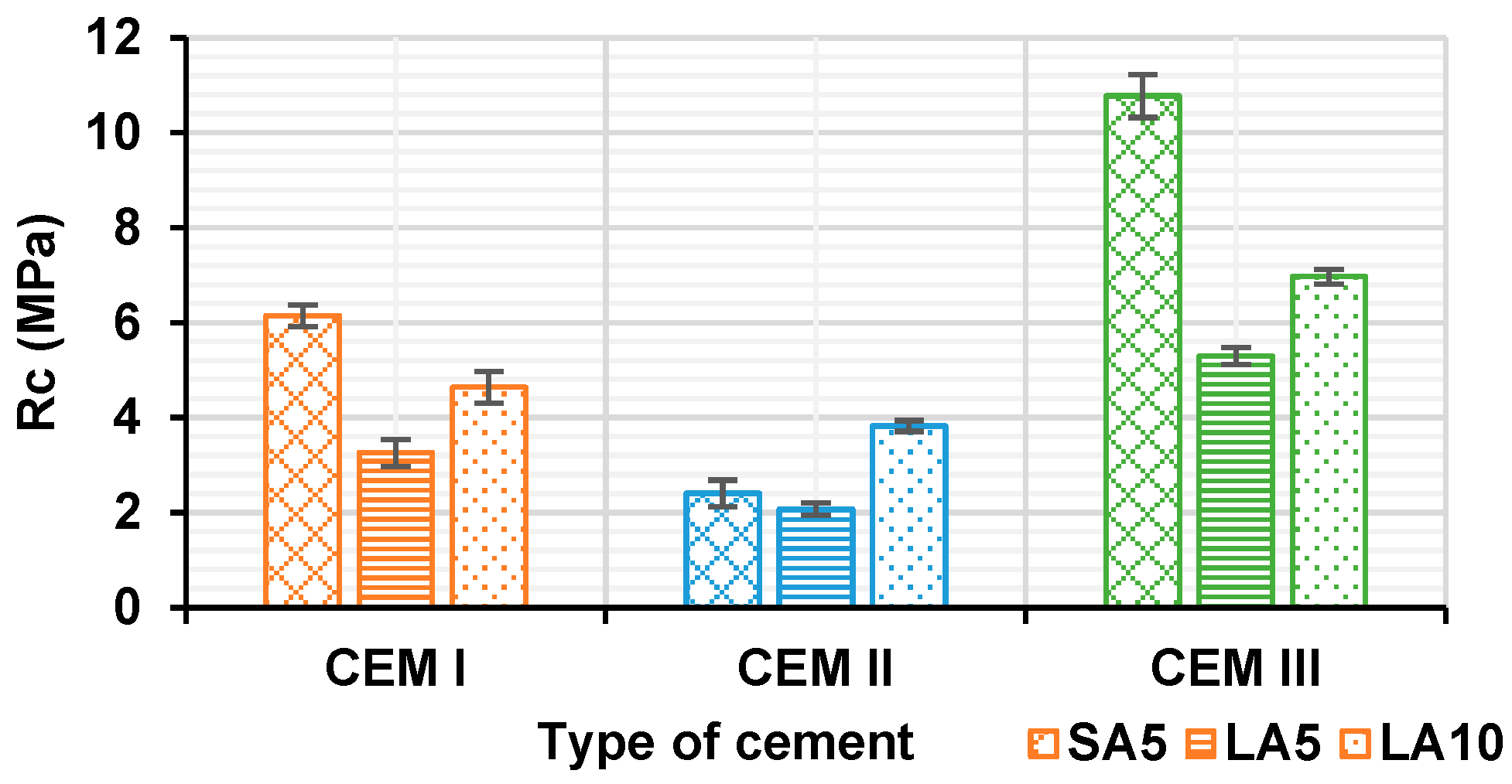 Civileng 05 00016 g010