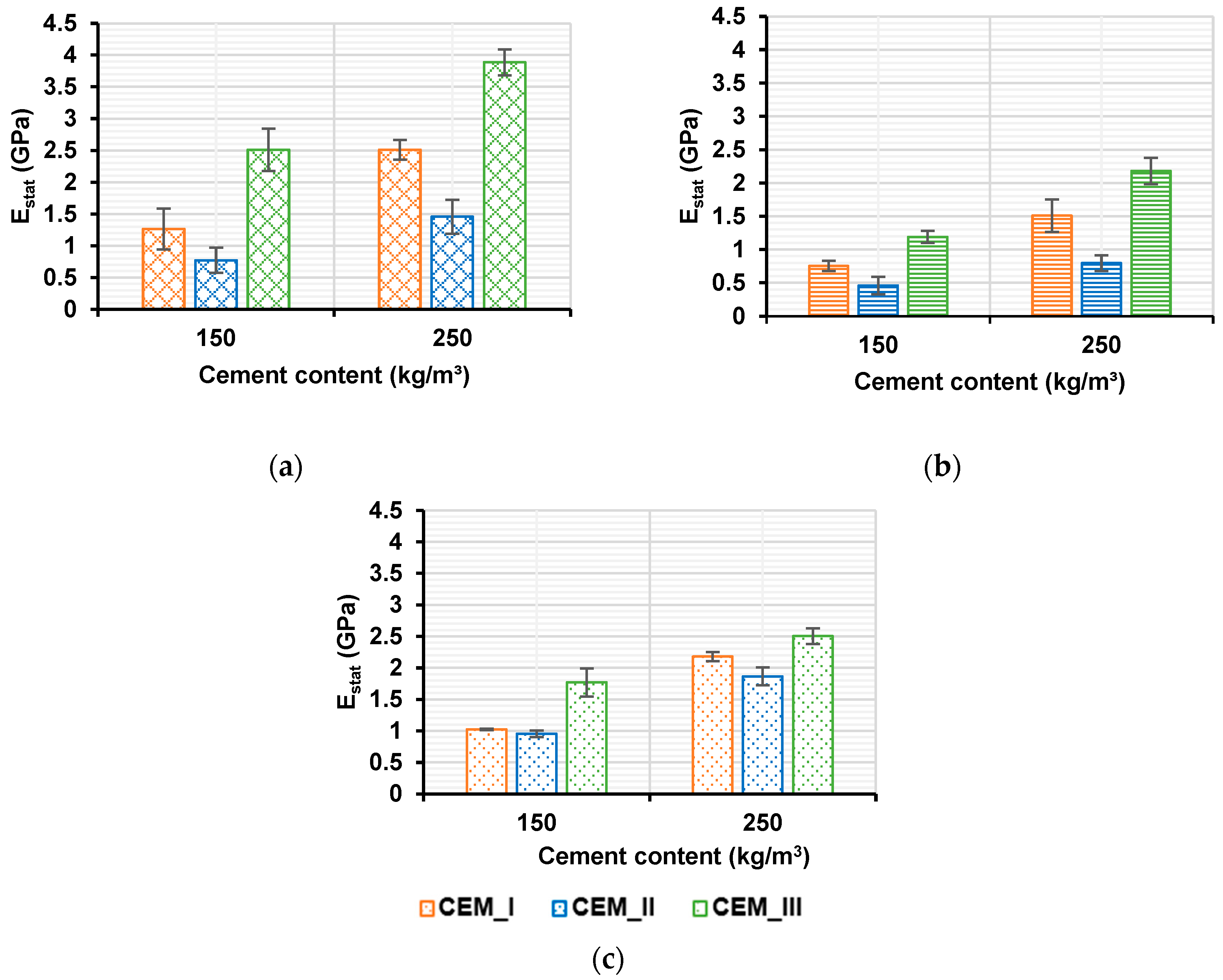 Civileng 05 00016 g011